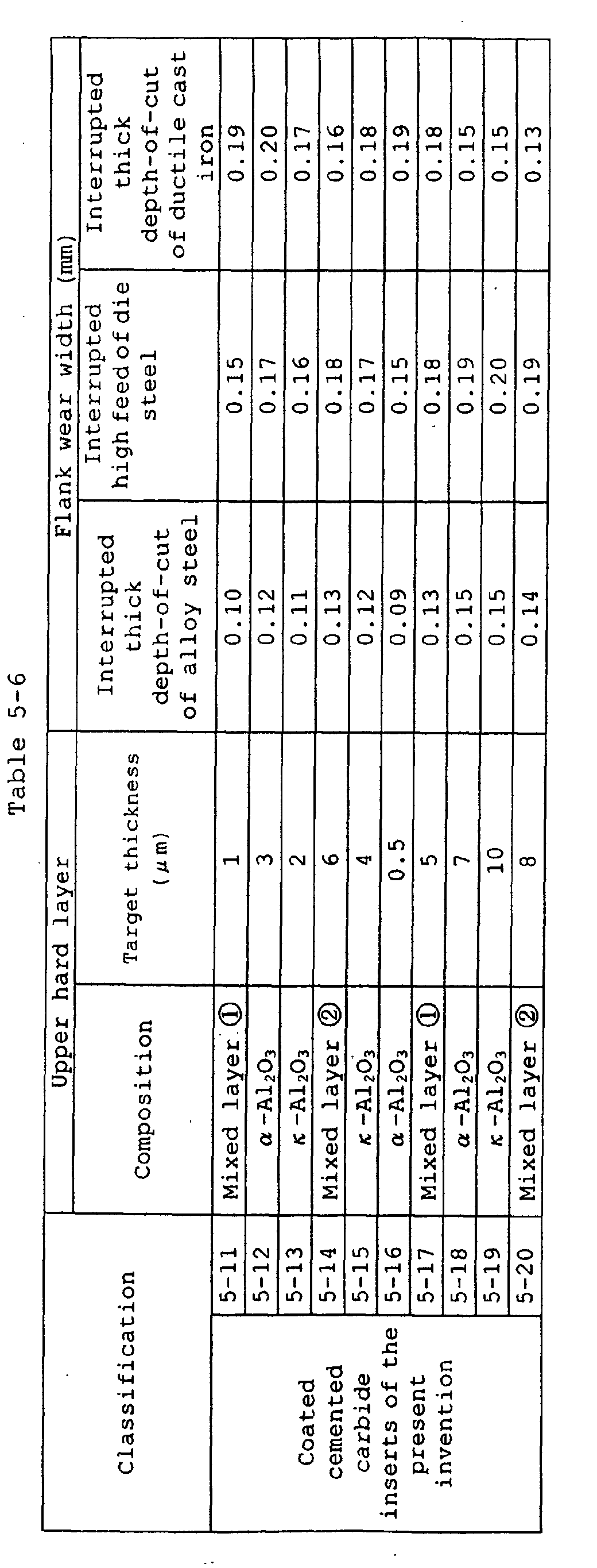 Figure 01440001