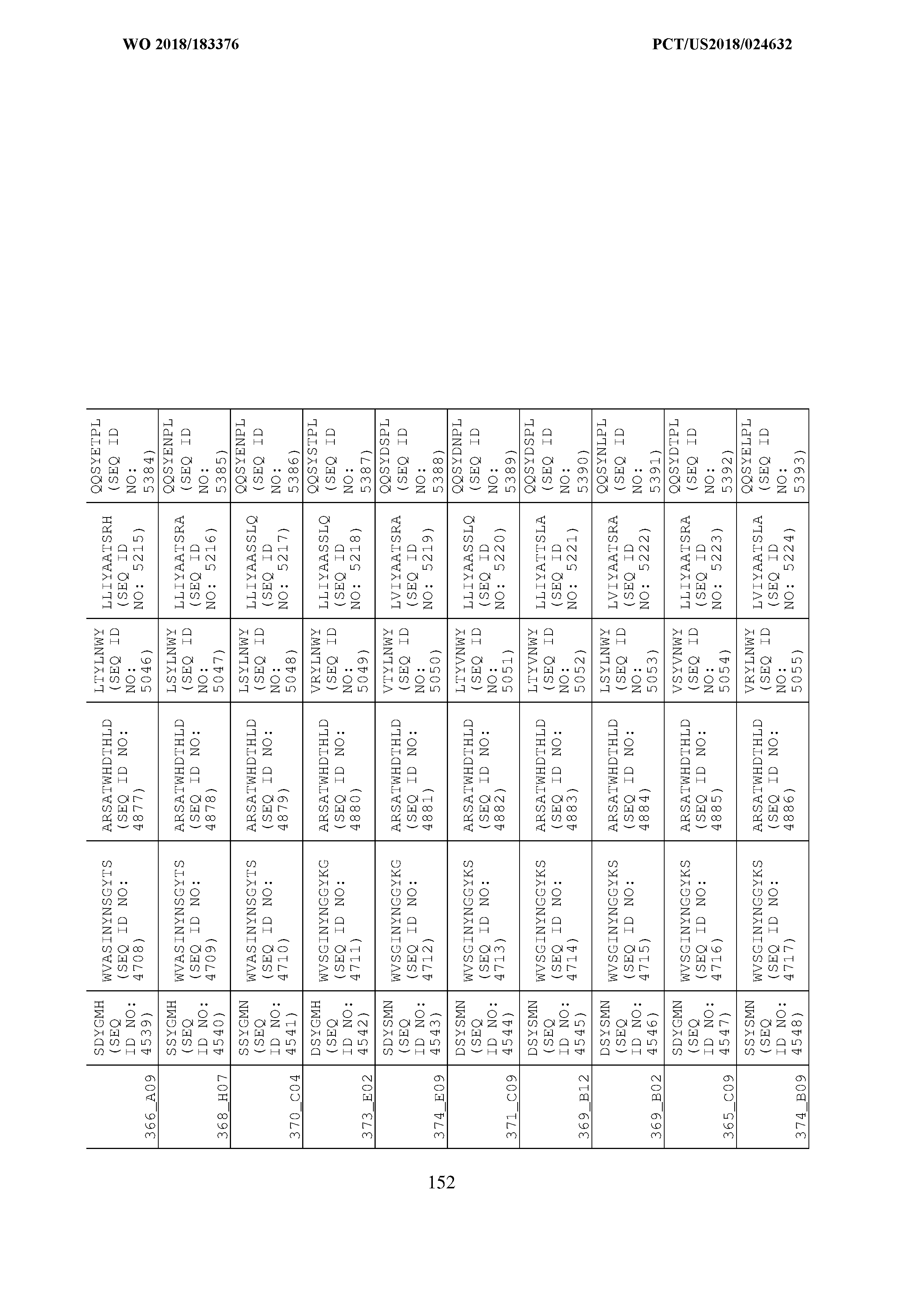 Figure imgf000153_0001