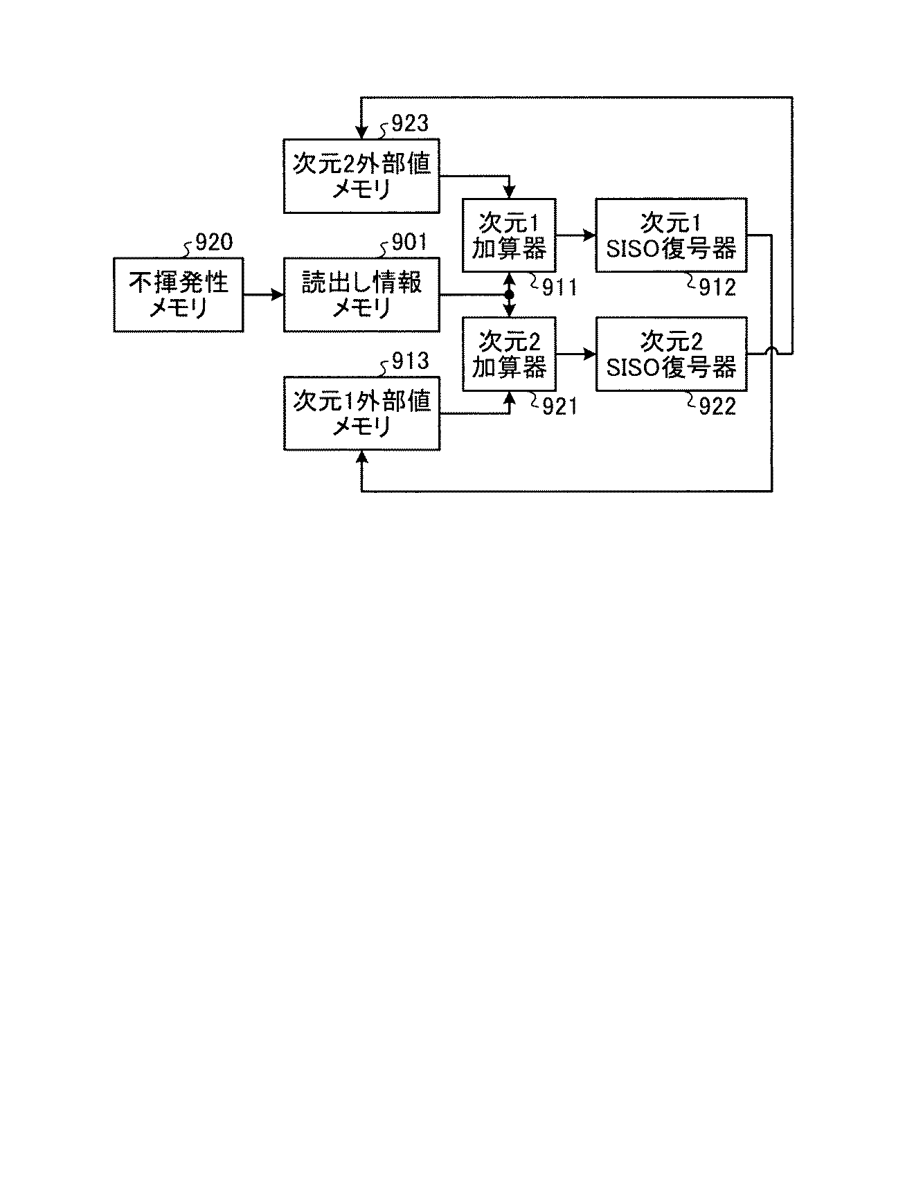 Figure 2020046871