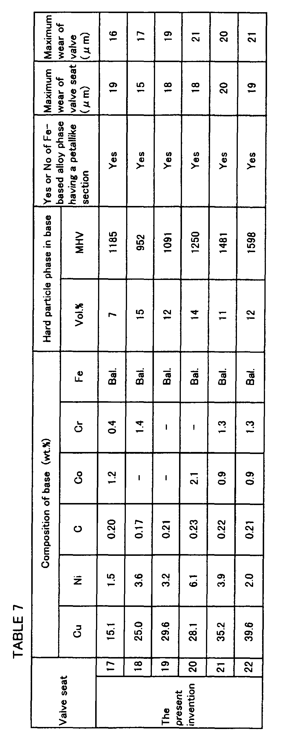 Figure 00340001