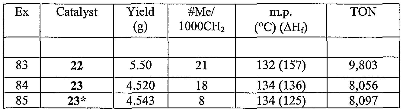 Figure imgf000071_0003