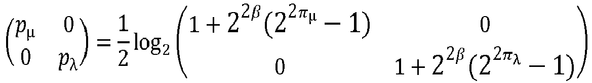 Figure imgb0192