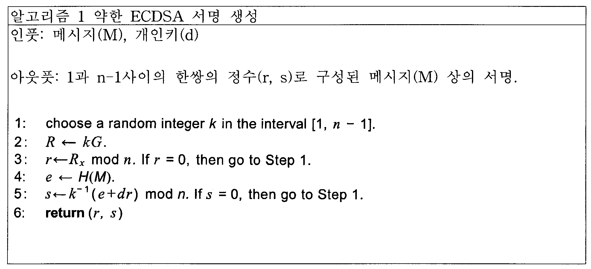 KR20130024897A - 화이트 박스로부터 암호화설비를 보호하는 시스템 및 그 방법 - Google Patents
