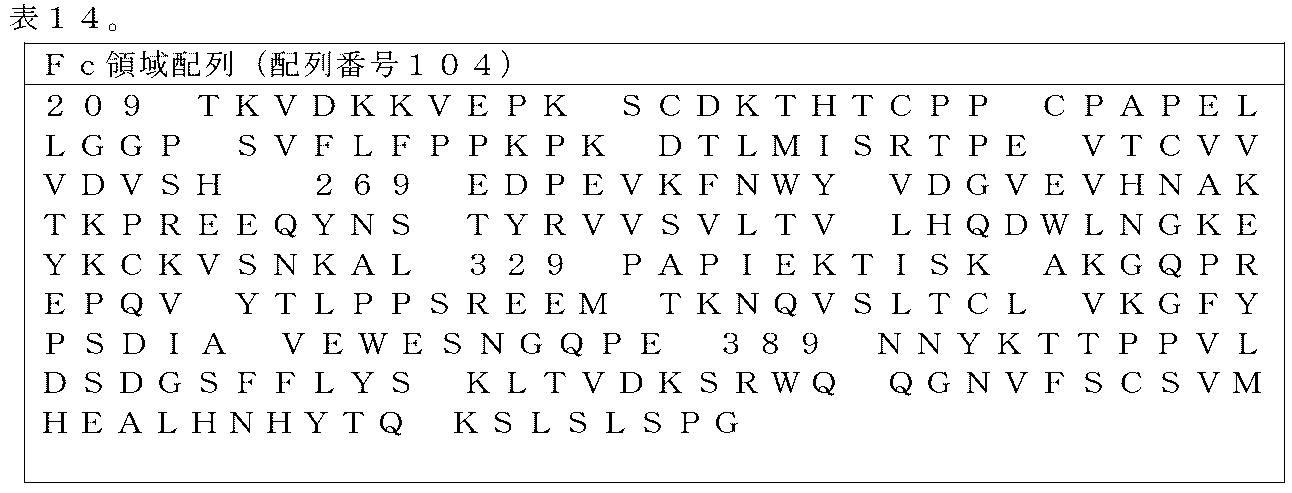 Figure 2022040124000038