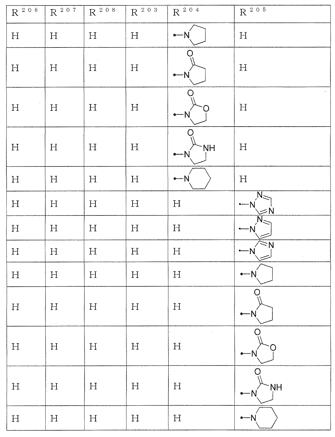 Figure JPOXMLDOC01-appb-T000050