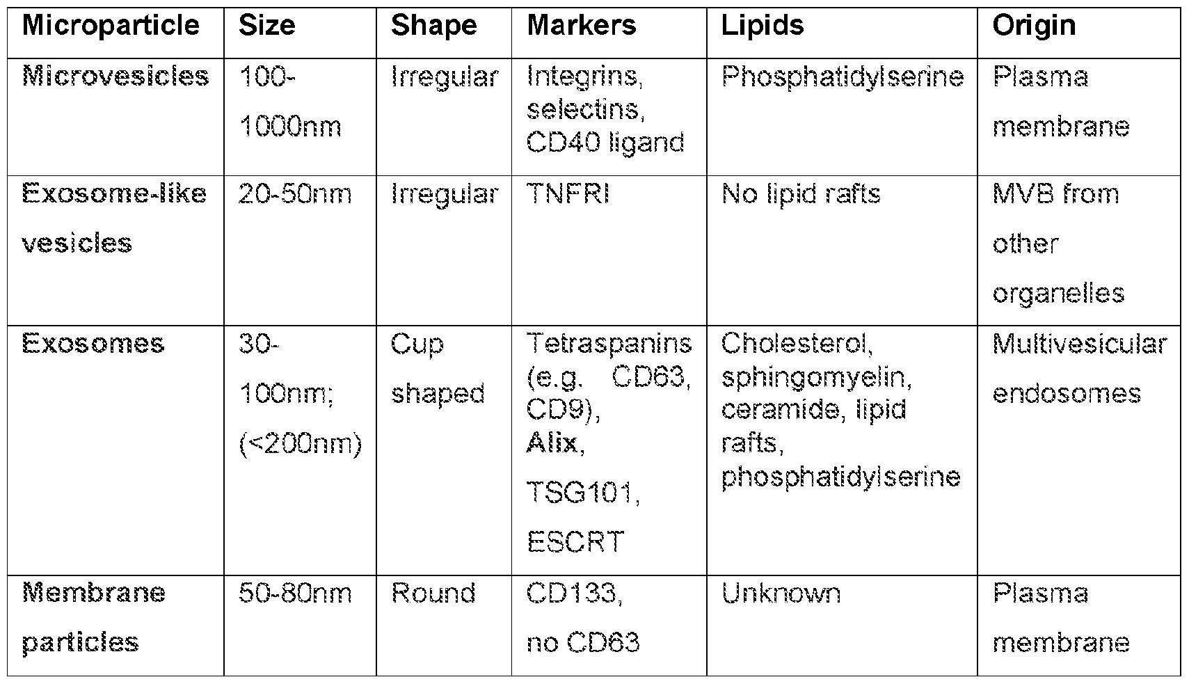 Figure imgf000011_0001
