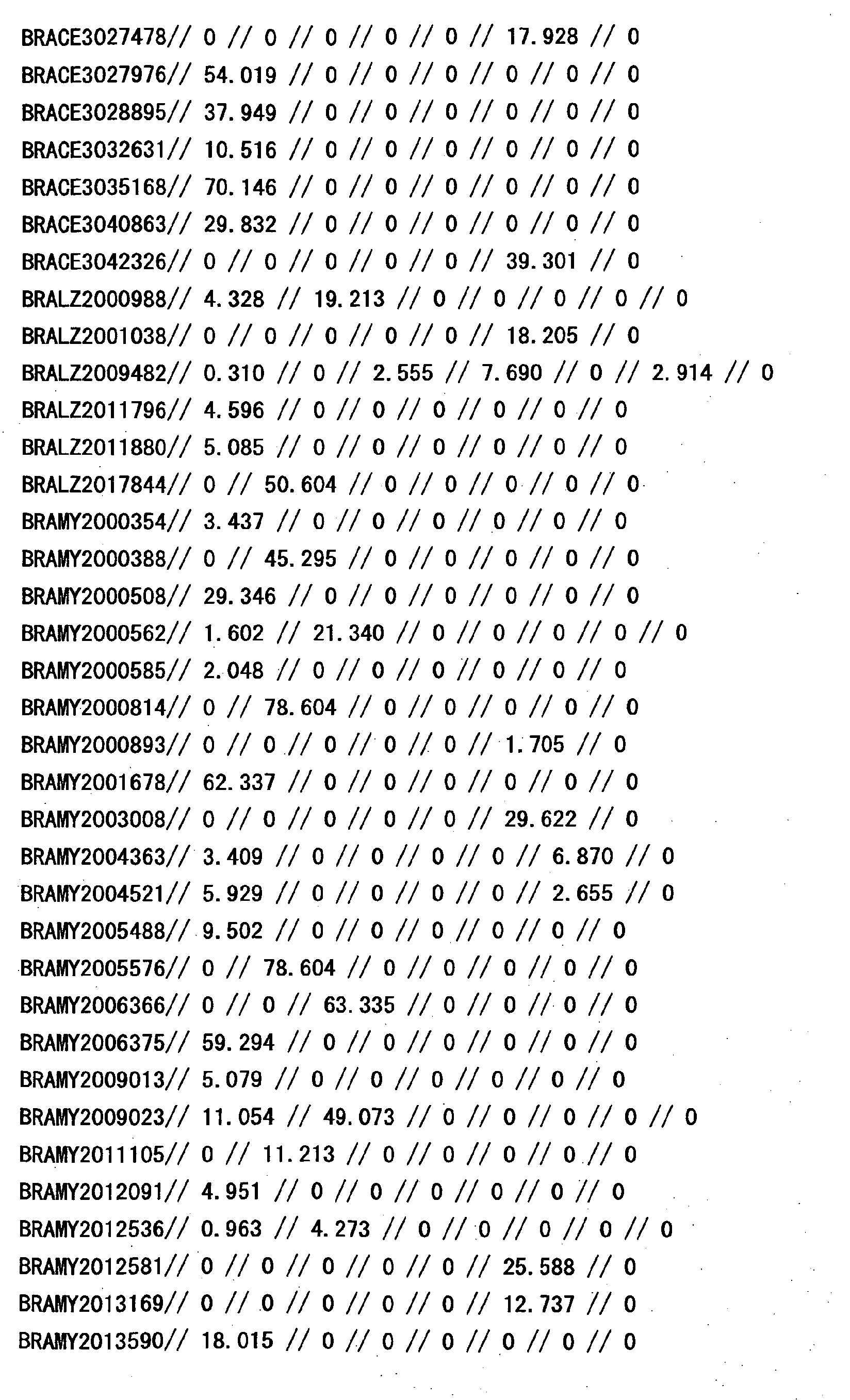 Figure 32870001