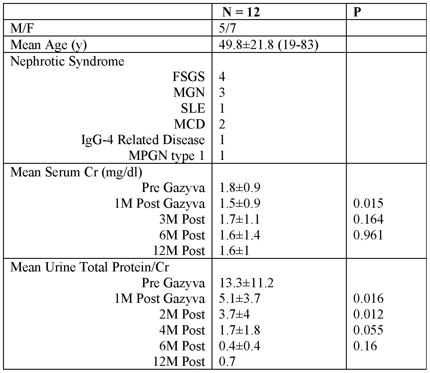 Figure imgf000033_0001