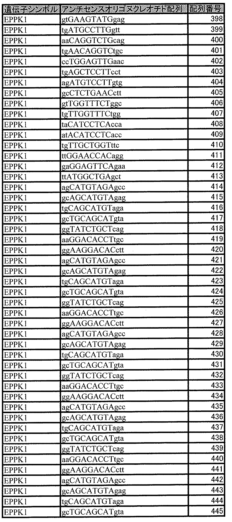 Figure JPOXMLDOC01-appb-T000010