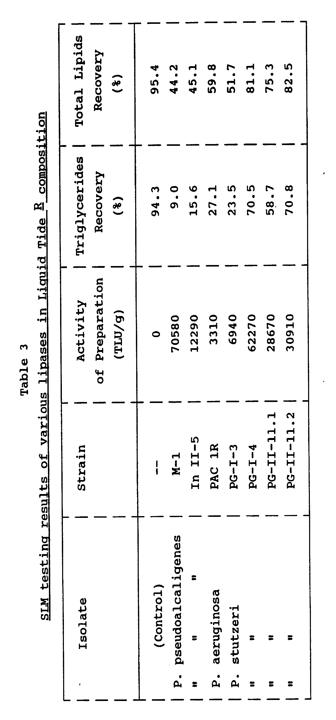 Figure imgb0010