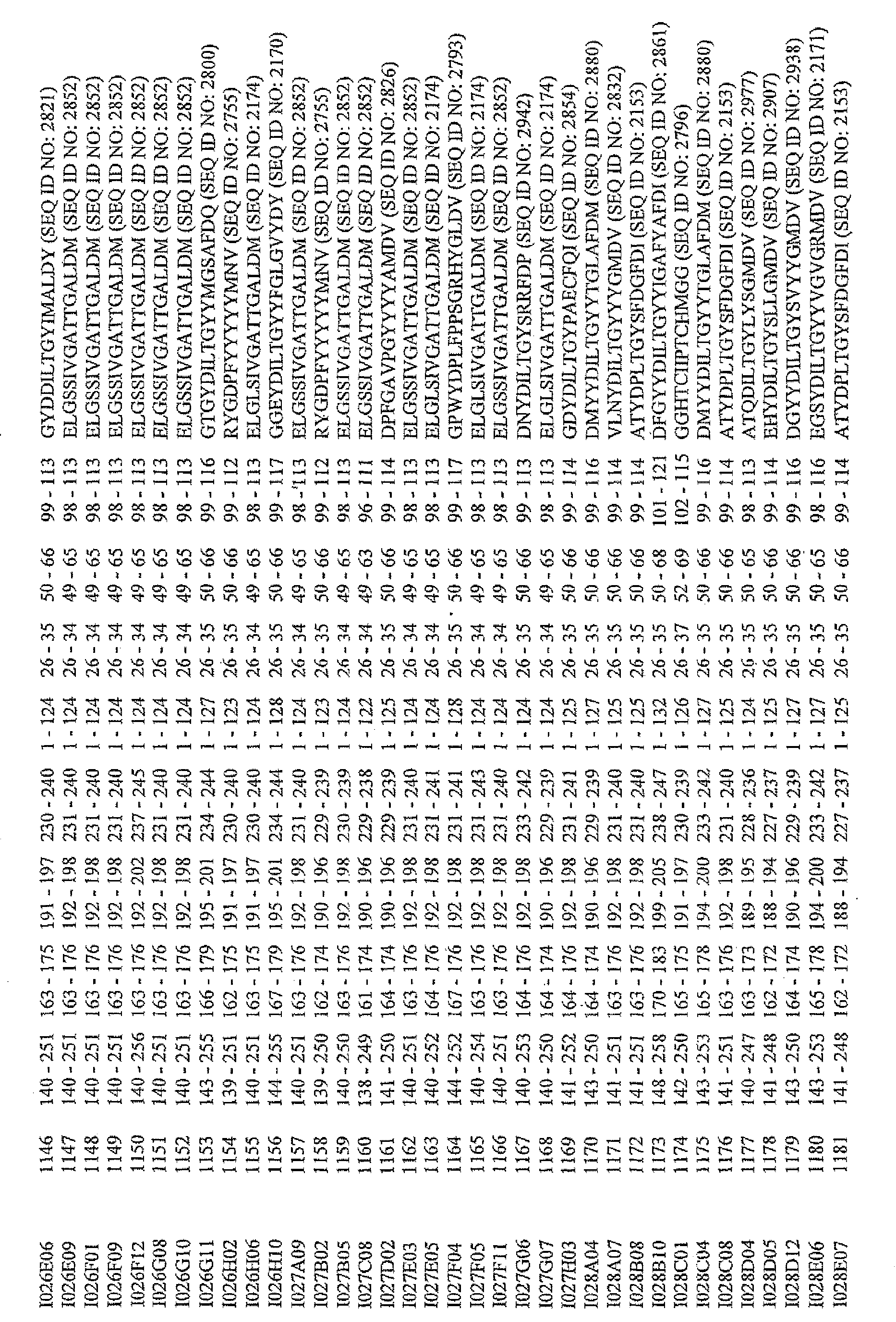 Figure imgb0045