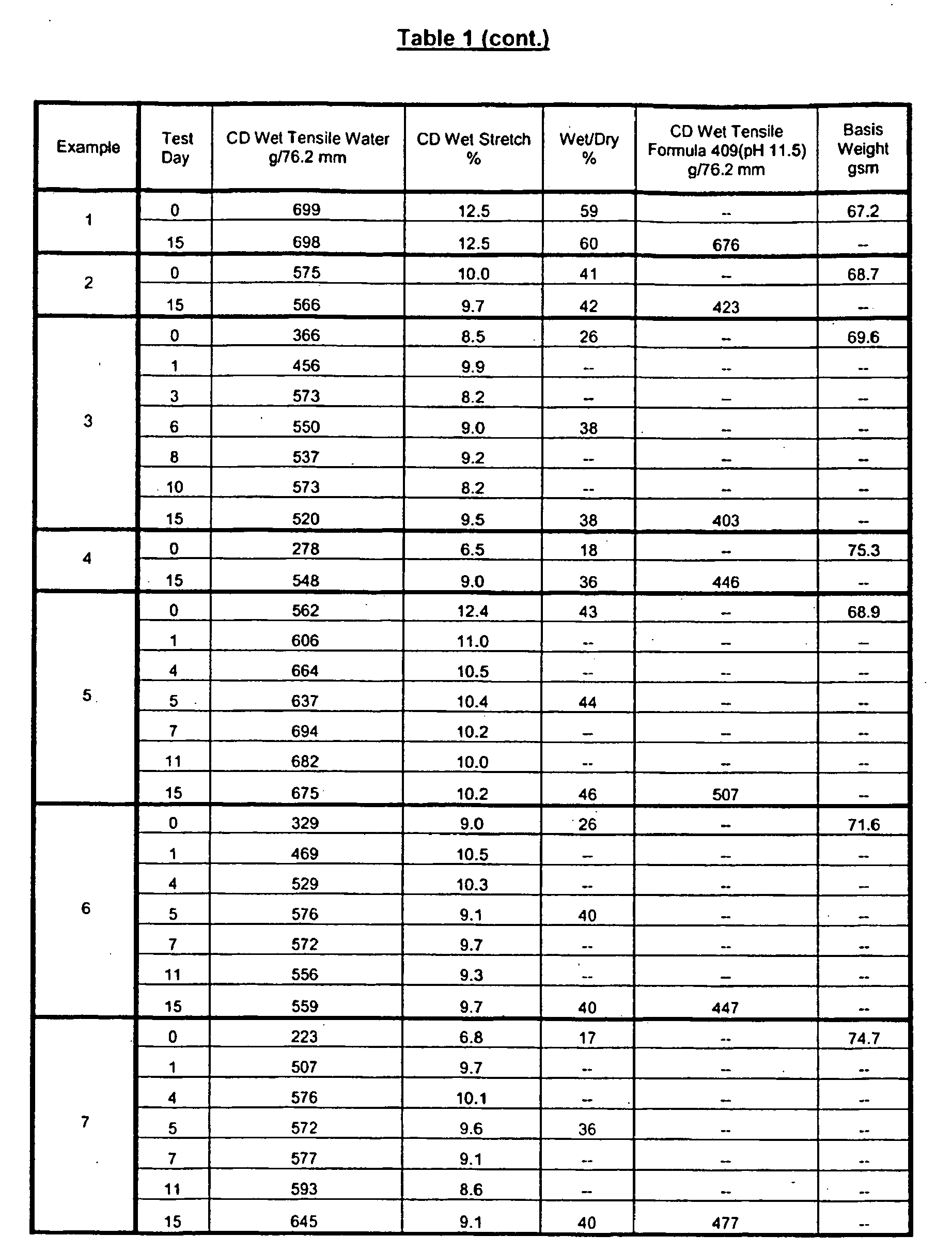 Figure imgb0004