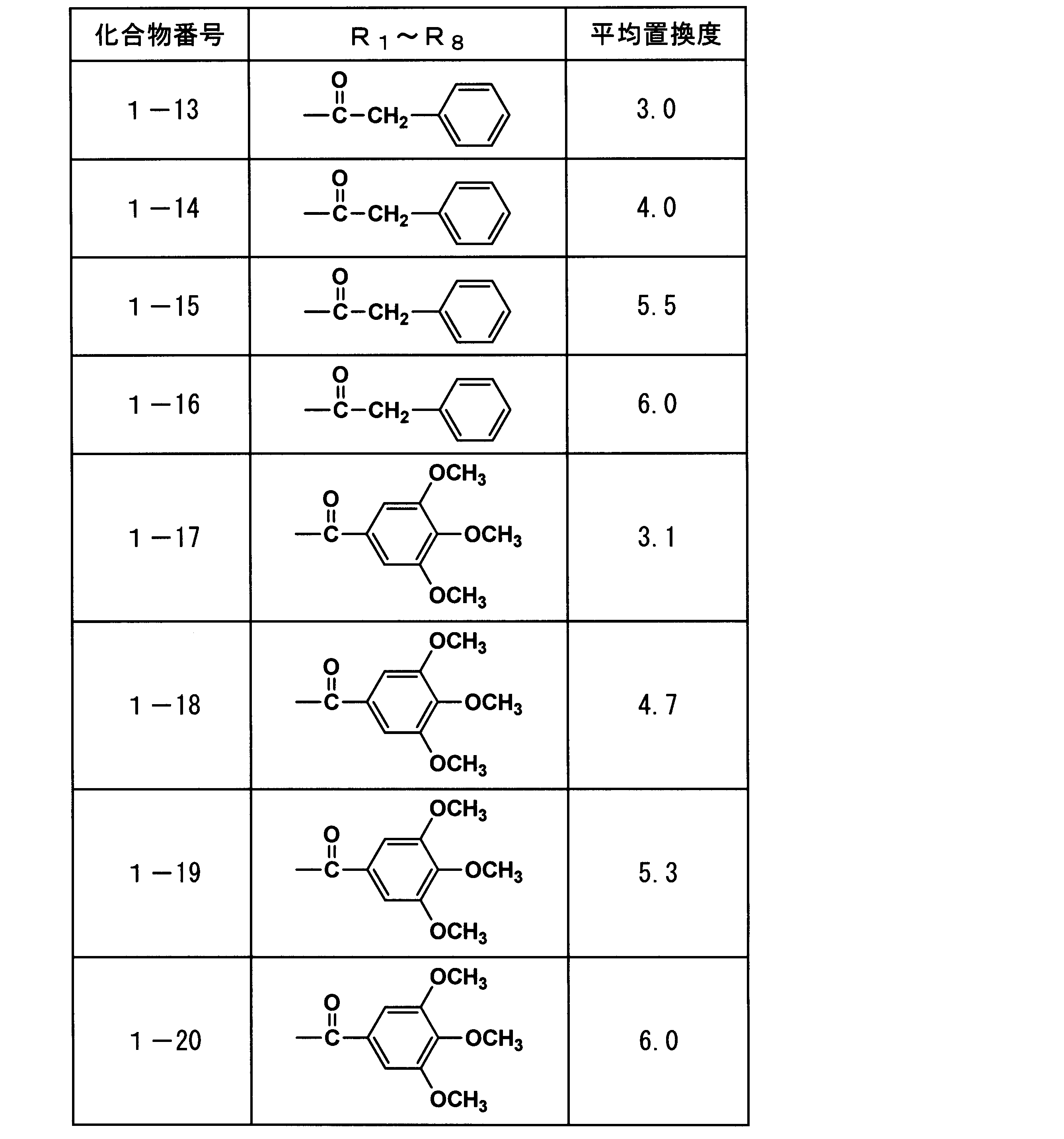 Figure JPOXMLDOC01-appb-C000007