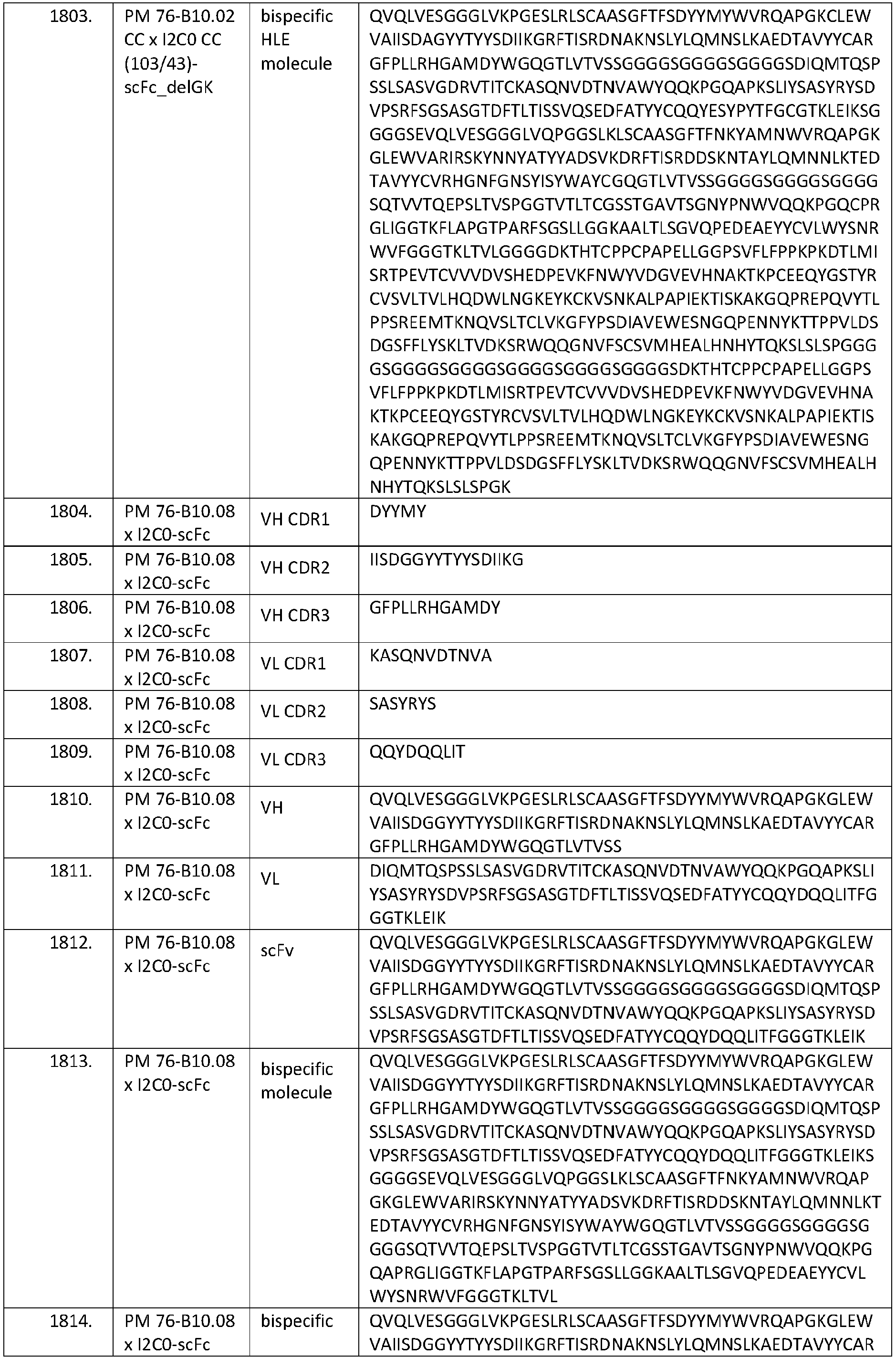 Figure imgb0243