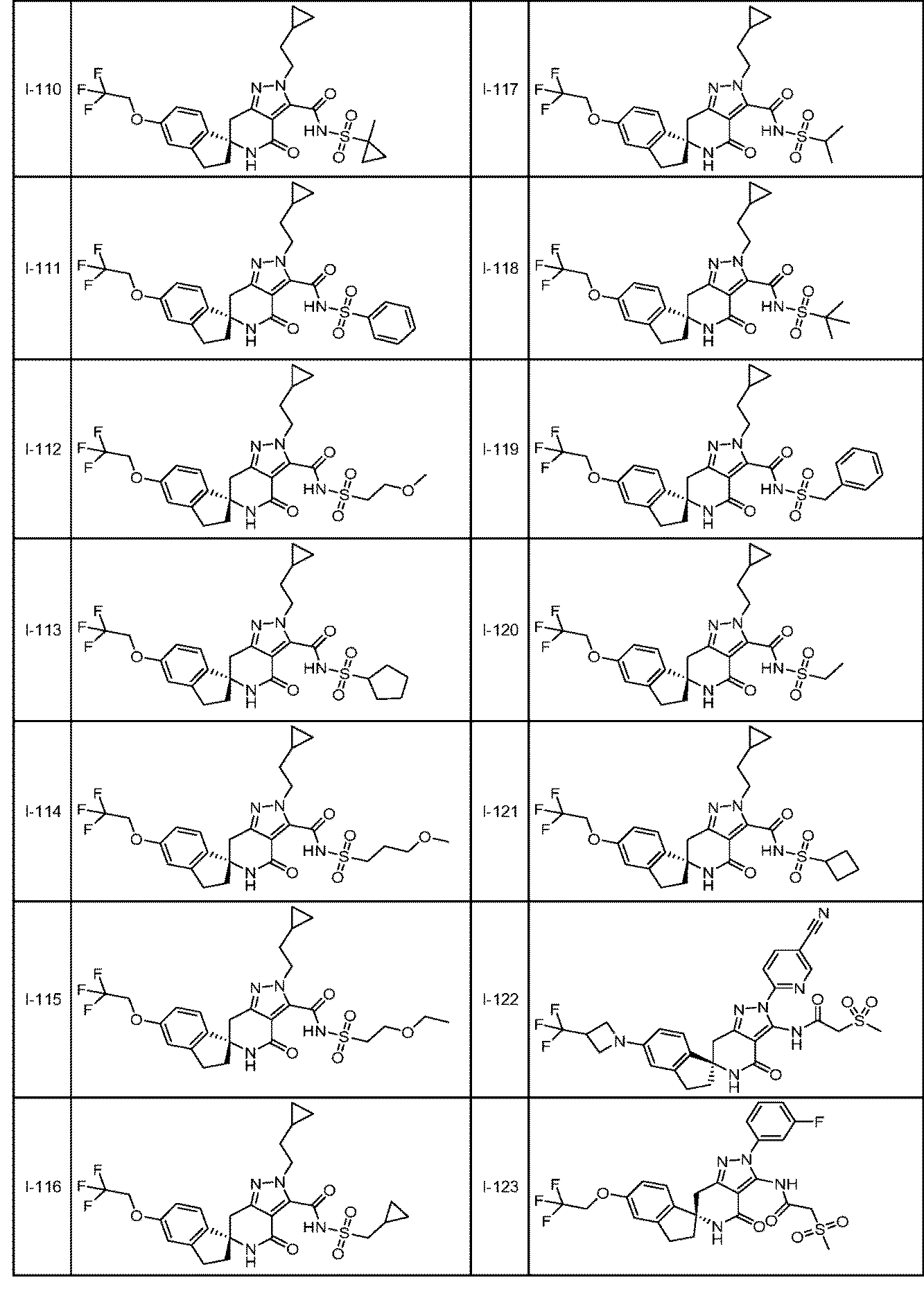 Figure JPOXMLDOC01-appb-T000095