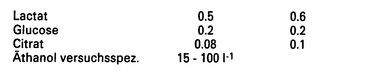 Figure imgb0002