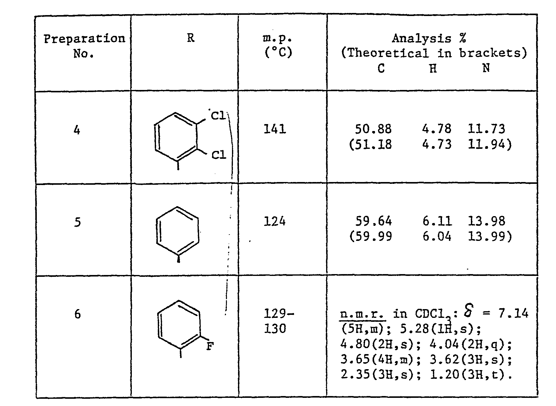 Figure imgb0042