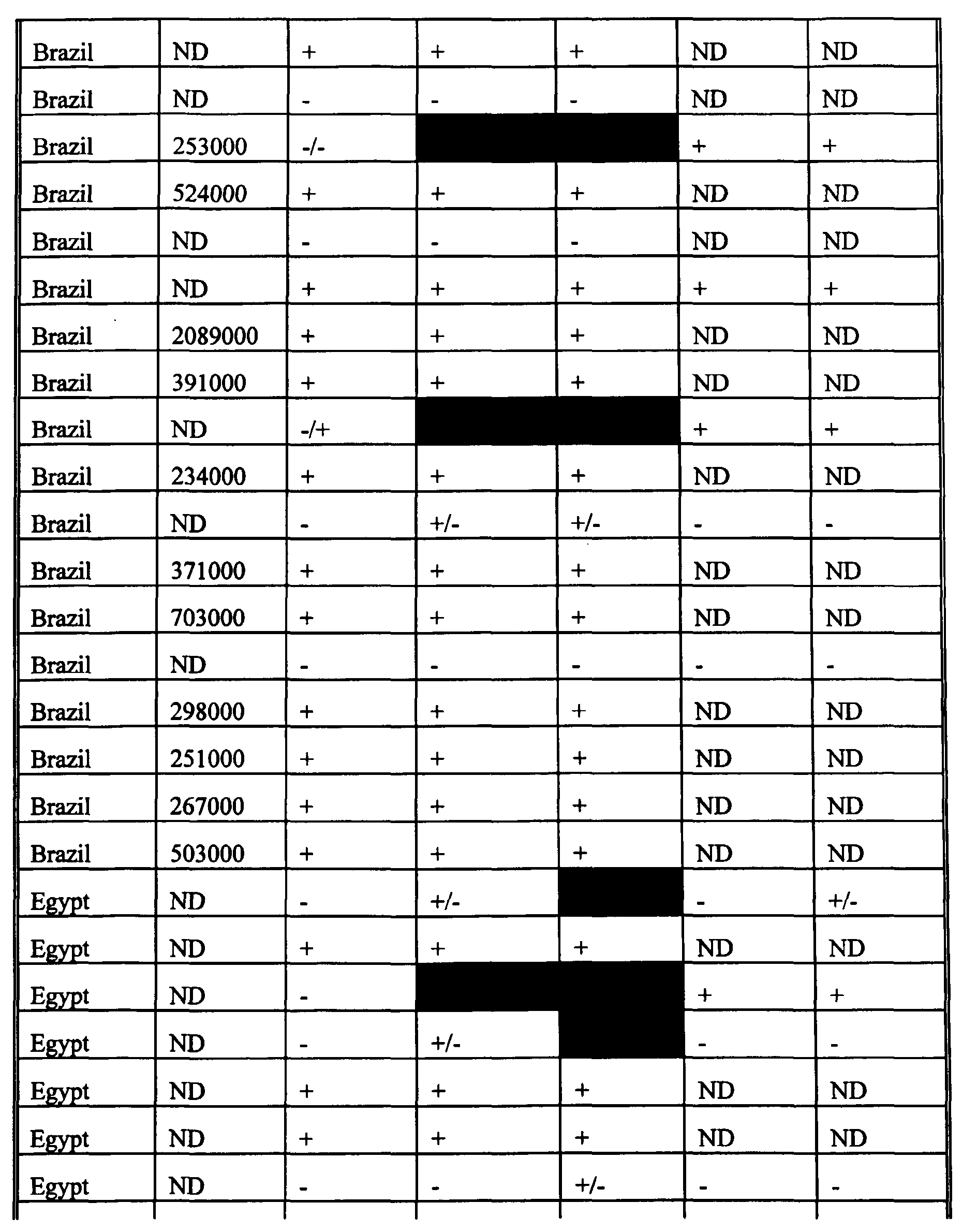 Figure 00240001