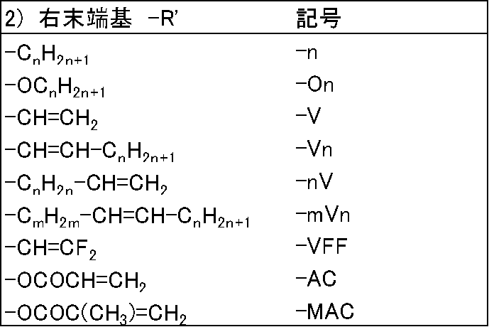 Figure JPOXMLDOC01-appb-I000149