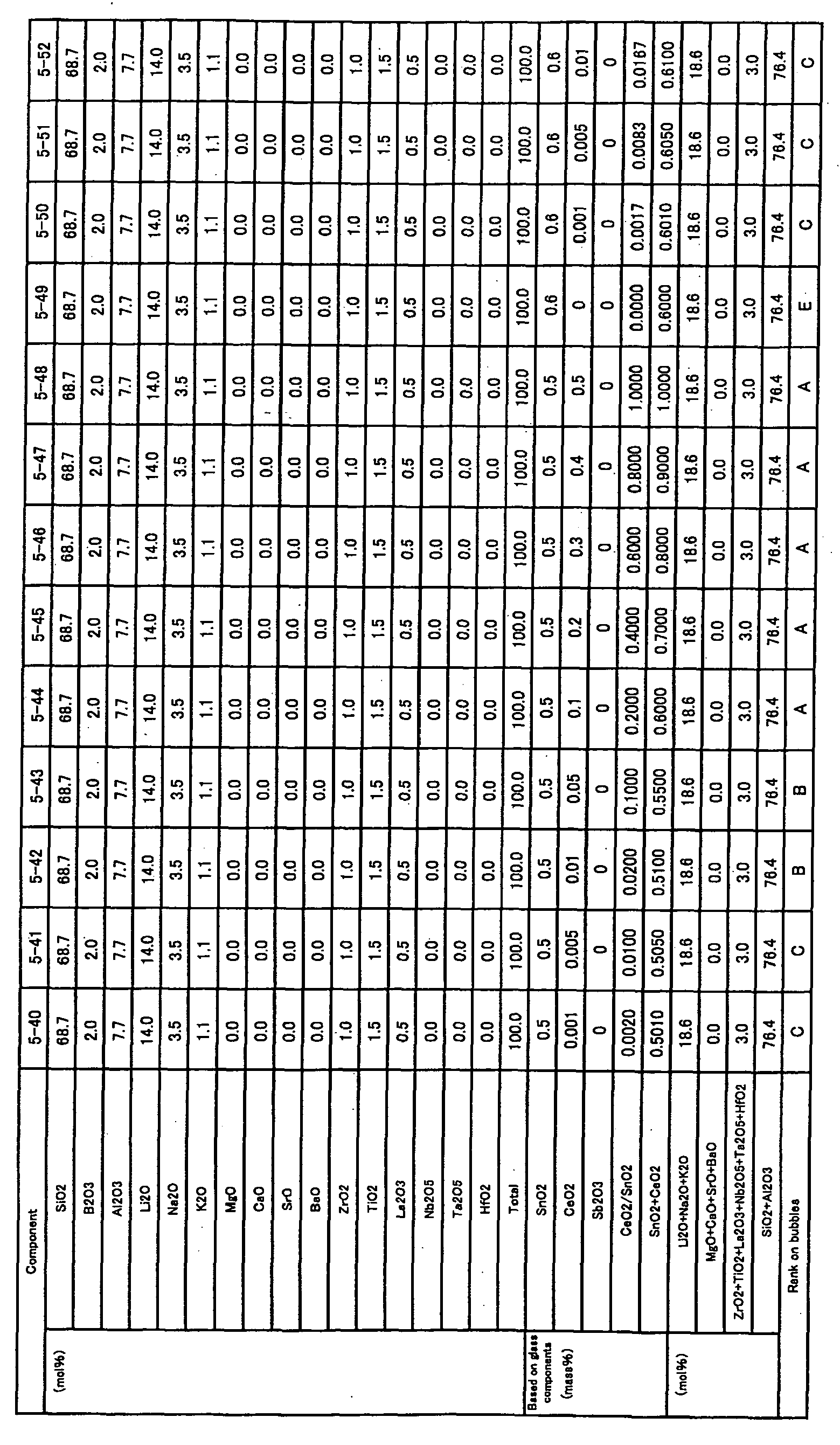Figure imgb0049