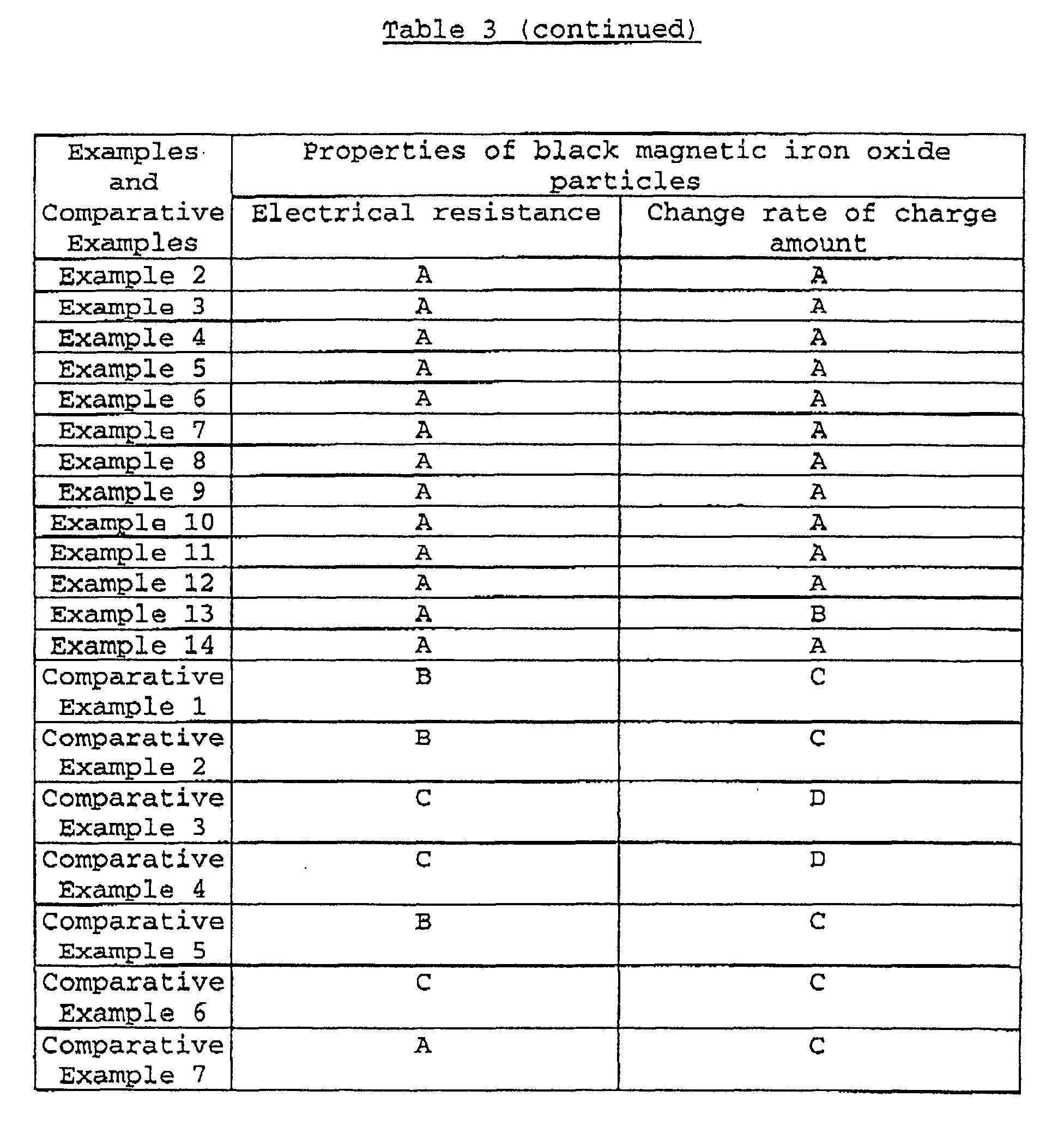 Figure 01010001