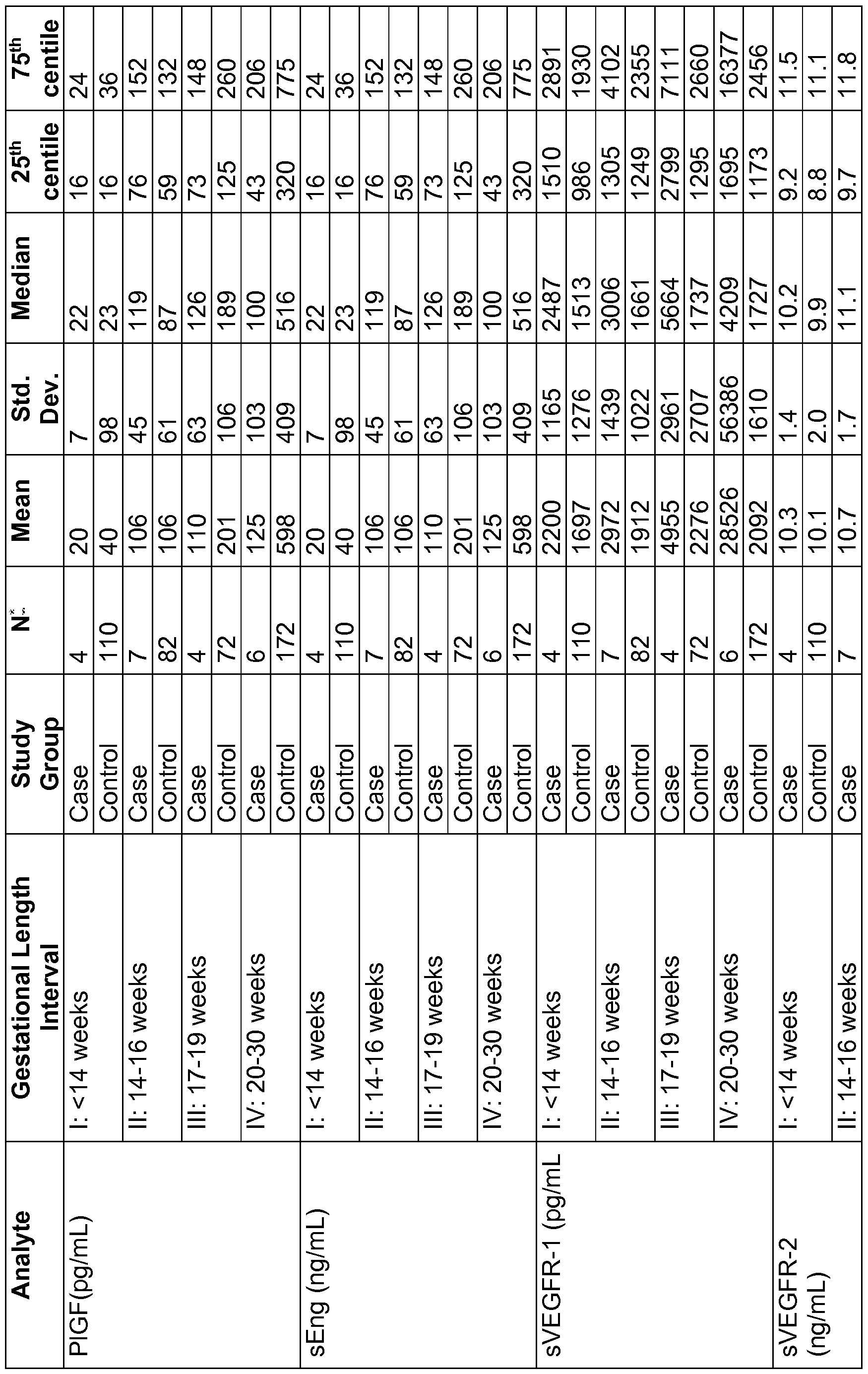 Figure imgf000061_0001