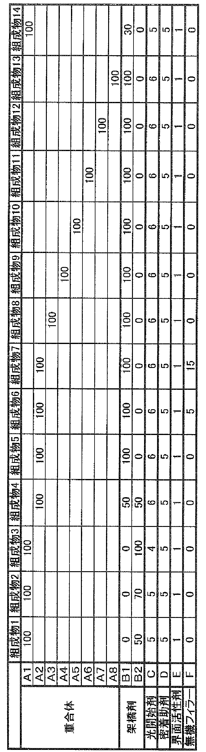 Figure JPOXMLDOC01-appb-T000009