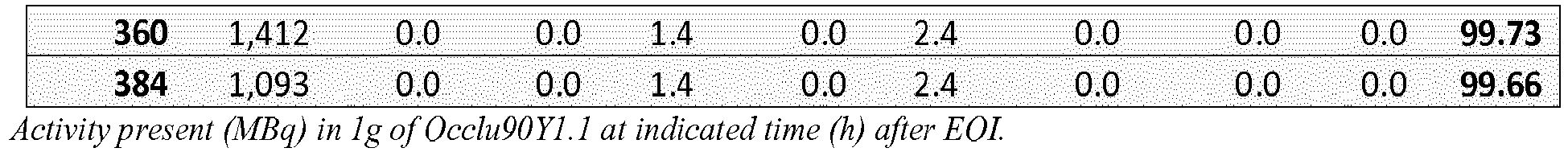 Figure imgb0014