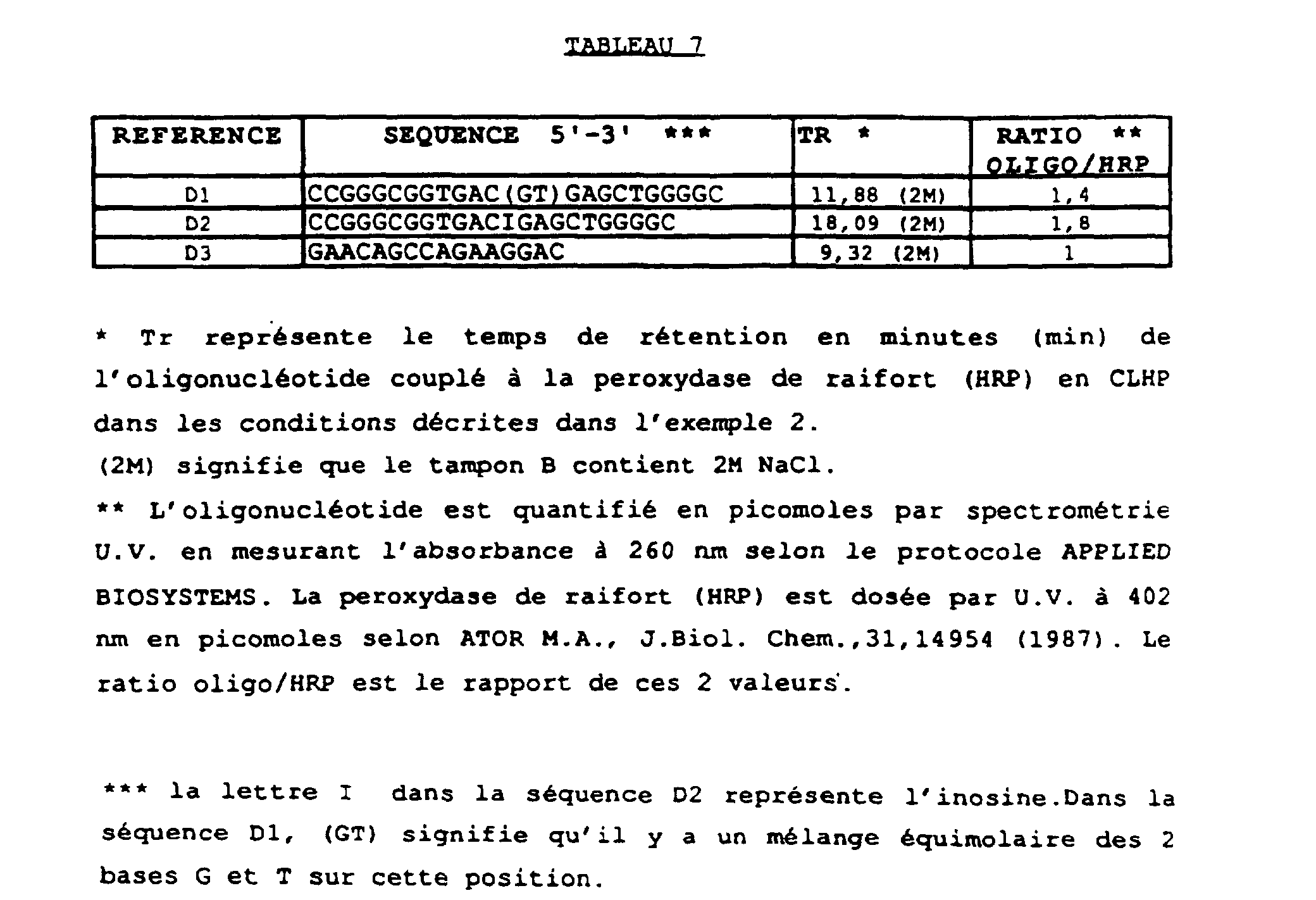 Figure 00170001