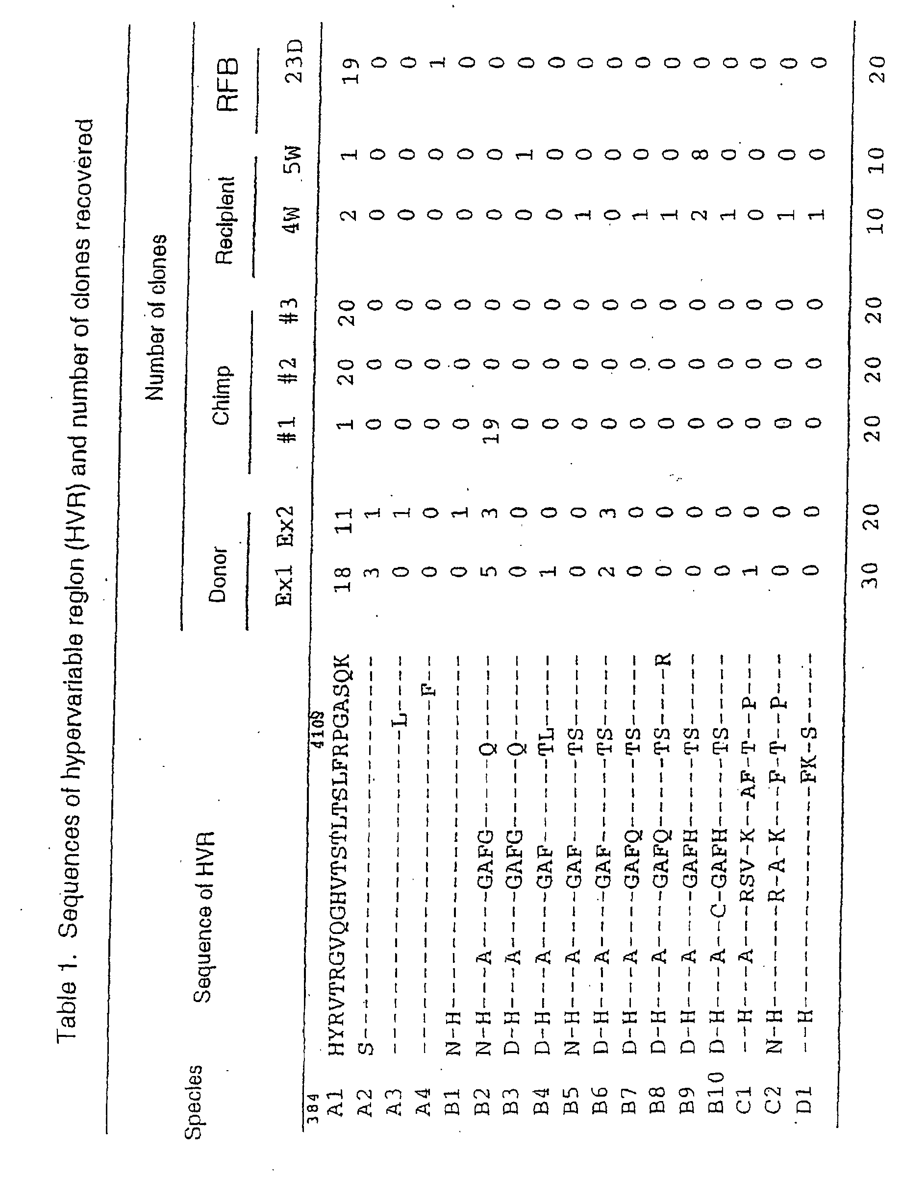 Figure 00250001