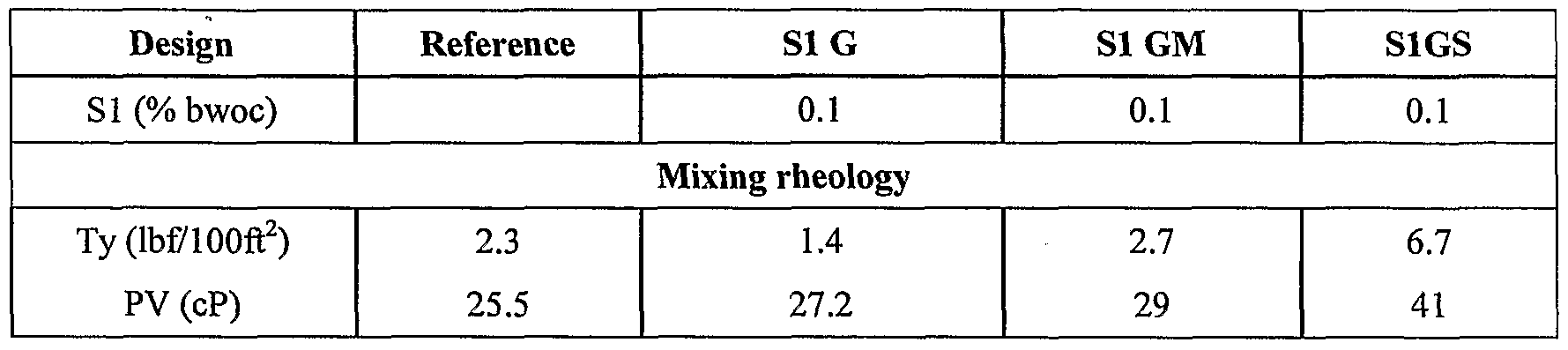 Figure imgf000006_0002