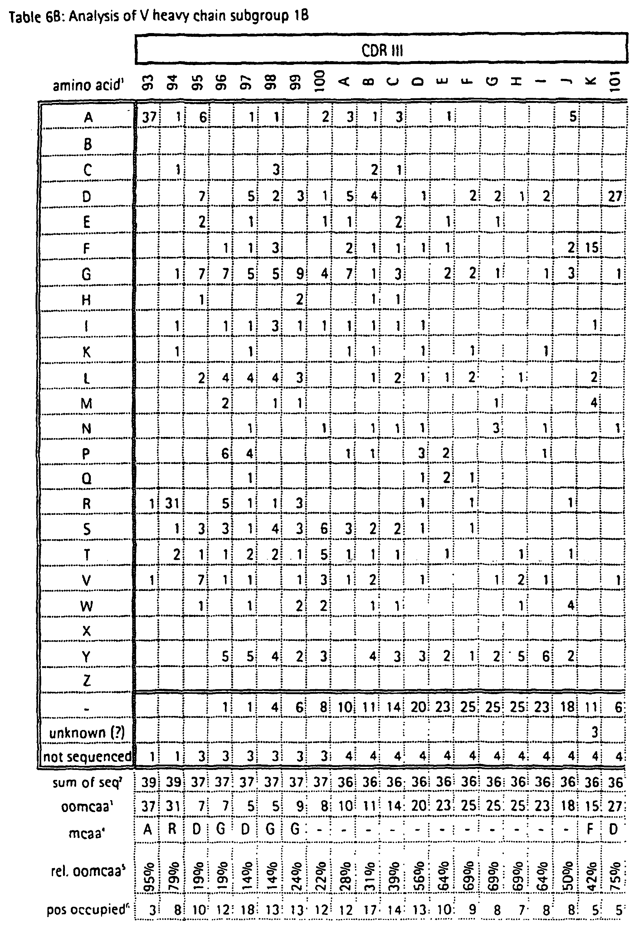 Figure 01550001
