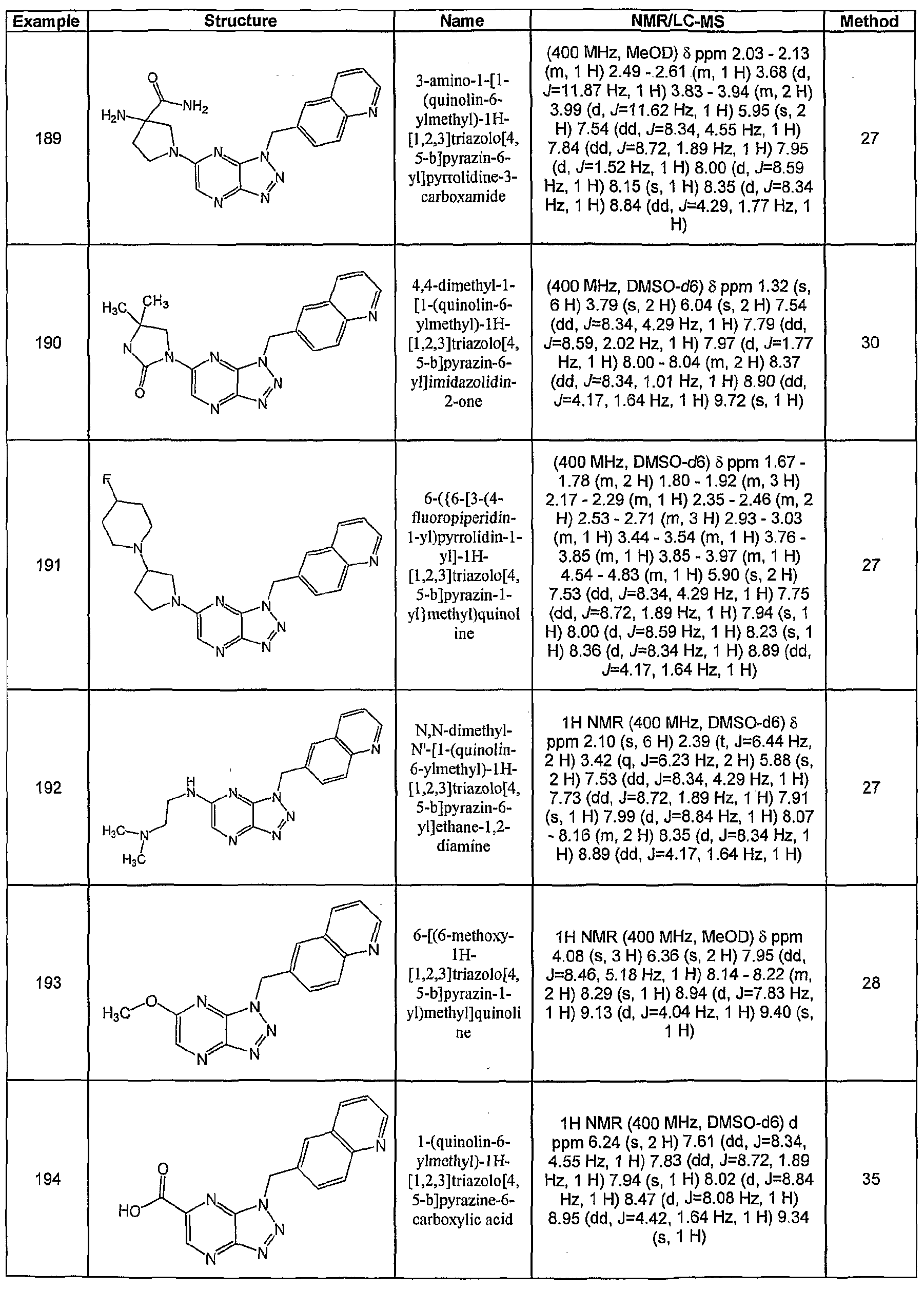 Figure imgf000098_0001