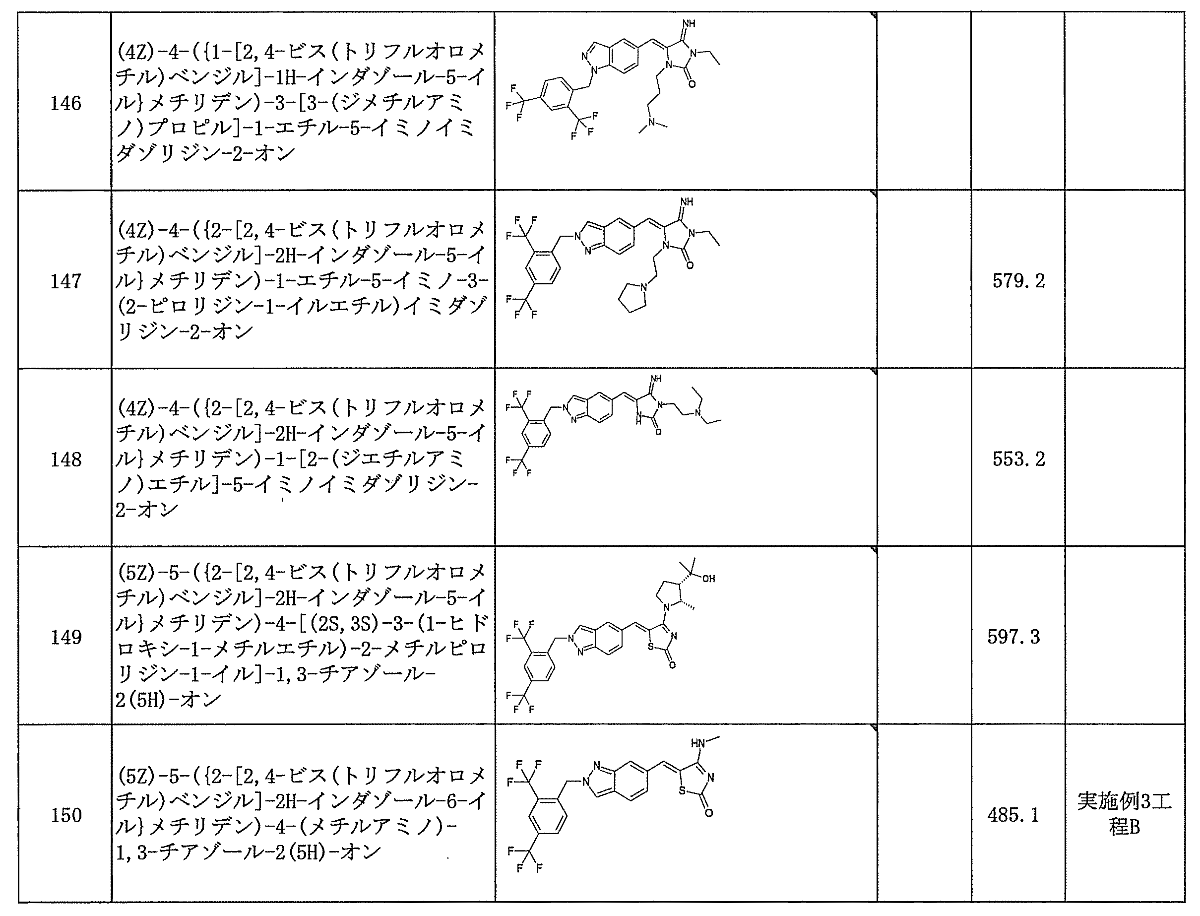 Figure JPOXMLDOC01-appb-T000110