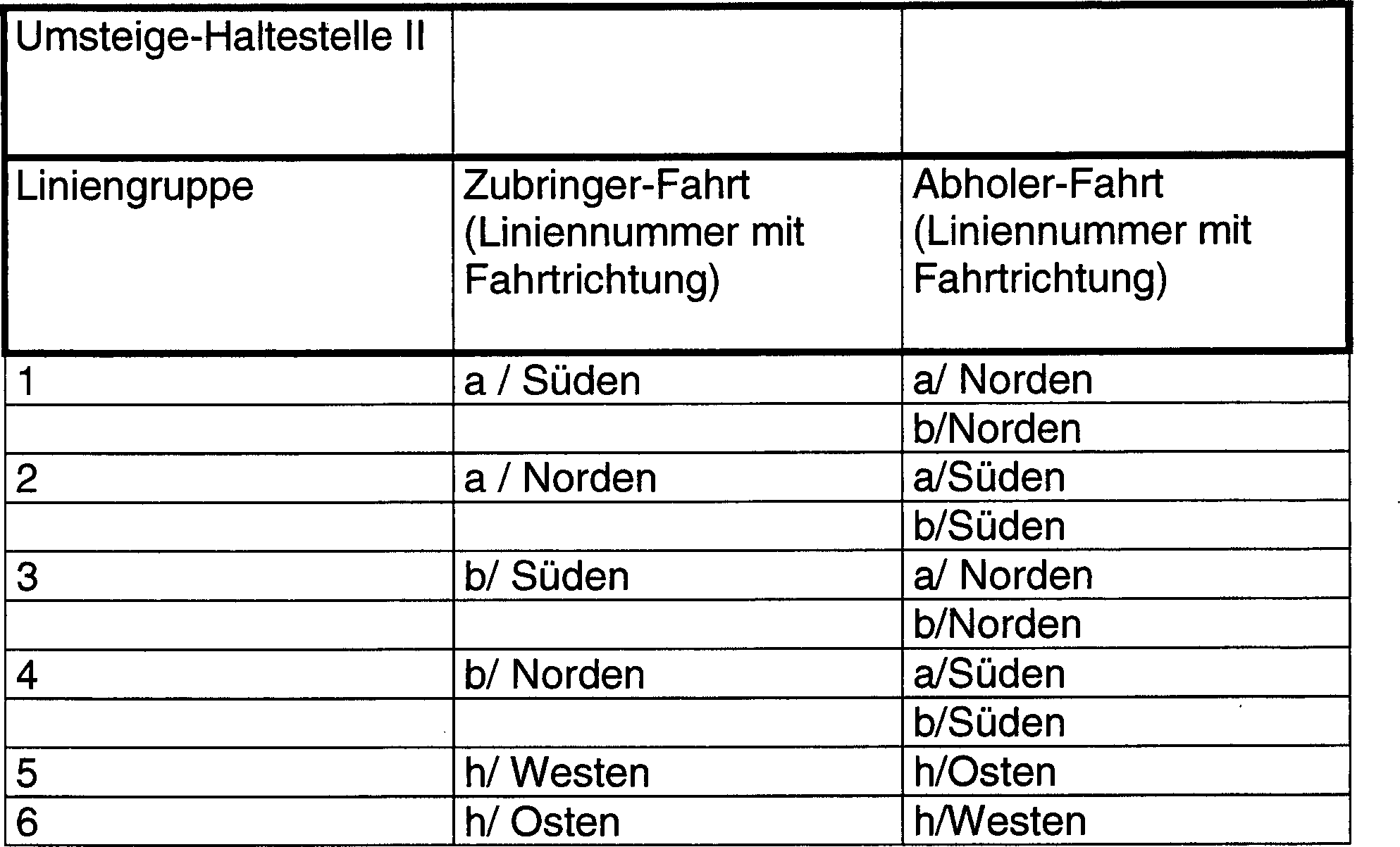 De102004063600b4 A Method For Detecting Of Service Fees For Travel On Public Transport Google Patents De102004063600b4 A Method For Detecting Of Service Fees For Travel On Public Transport Google Patents