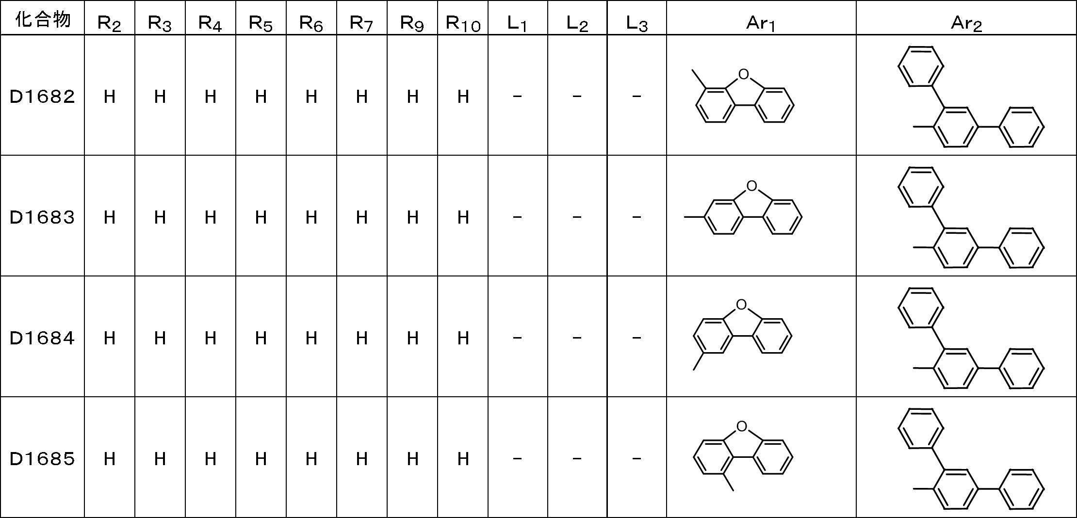 Figure JPOXMLDOC01-appb-T000103