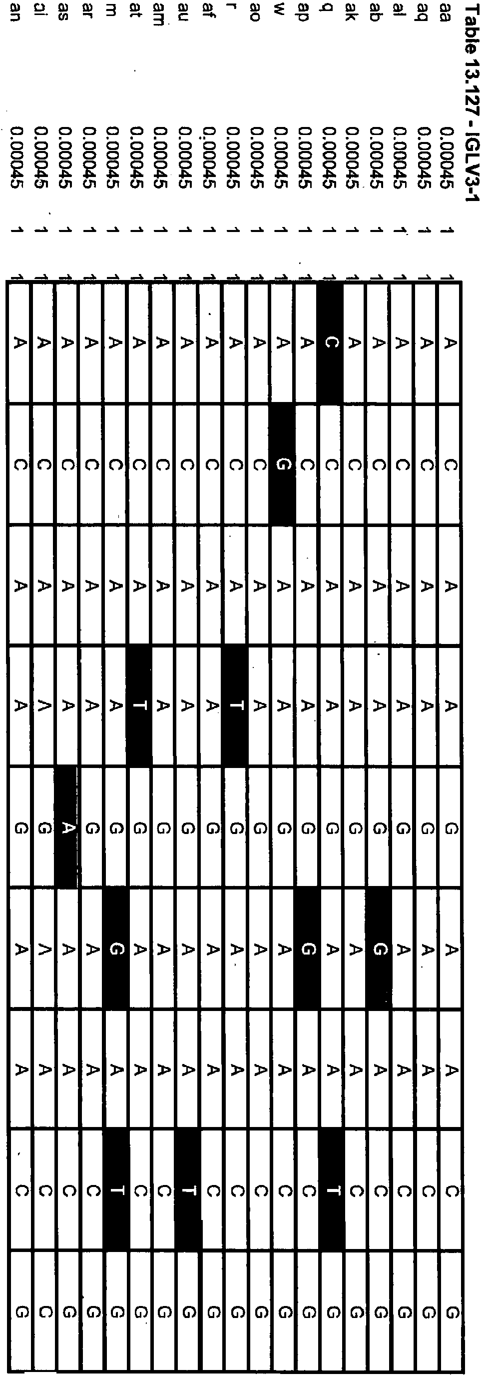 Figure imgb0288
