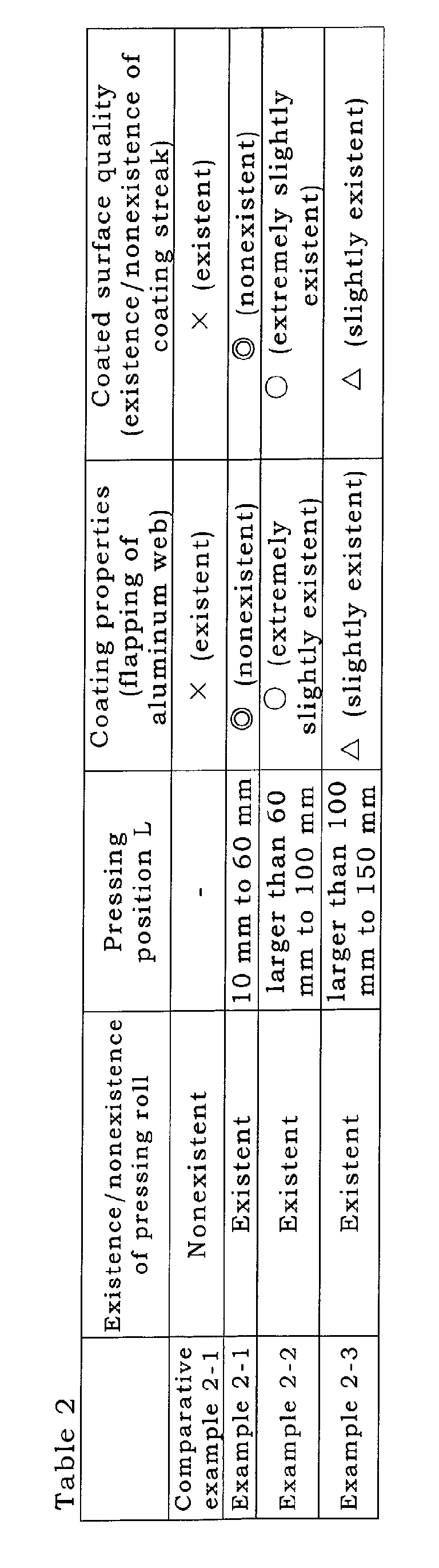 Figure 00720001