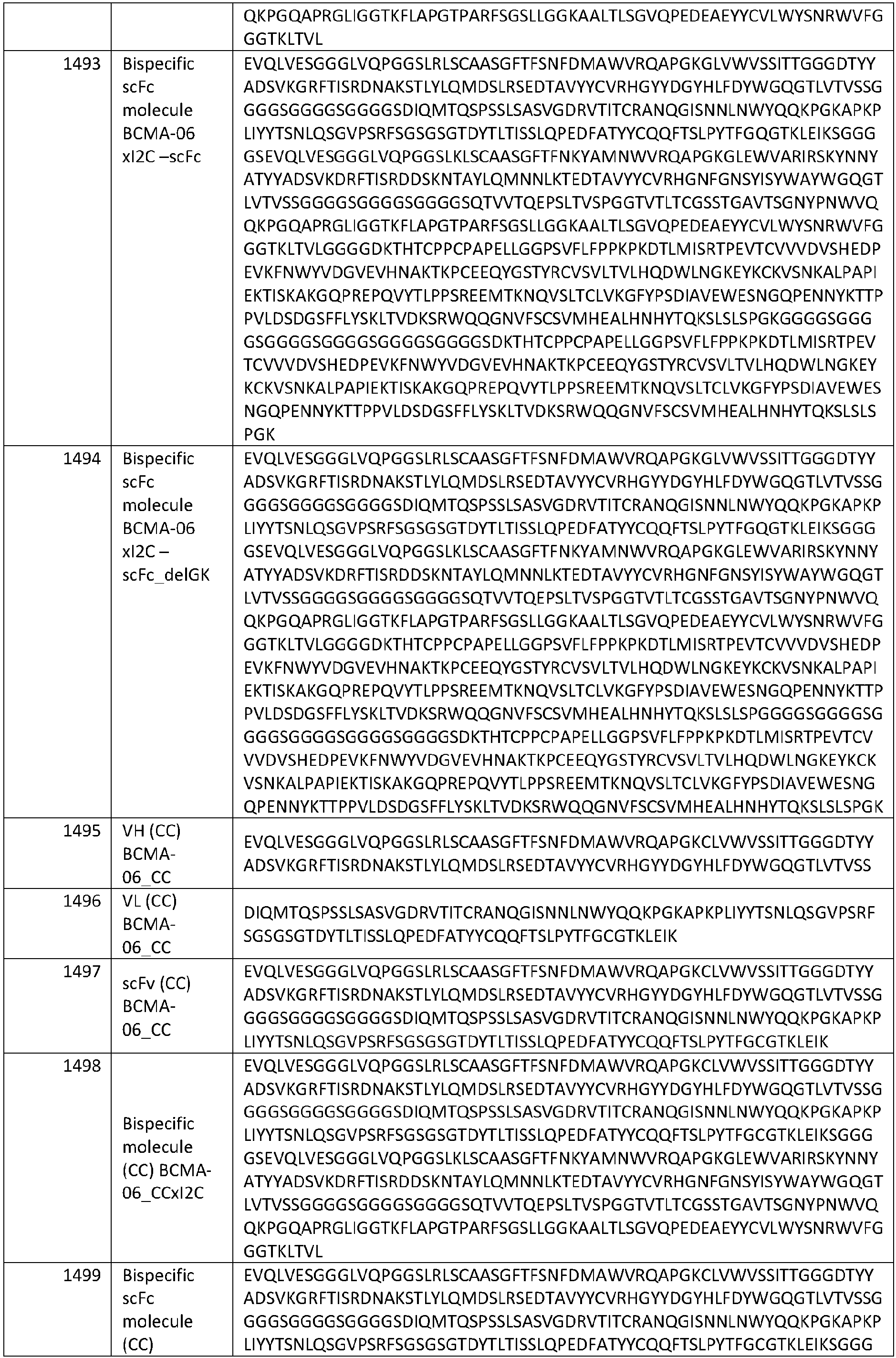 Figure imgb0201