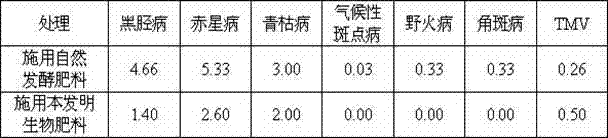 Figure 385255DEST_PATH_IMAGE004