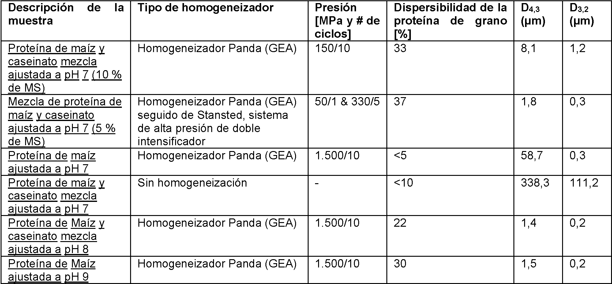 Figure imgf000014_0001