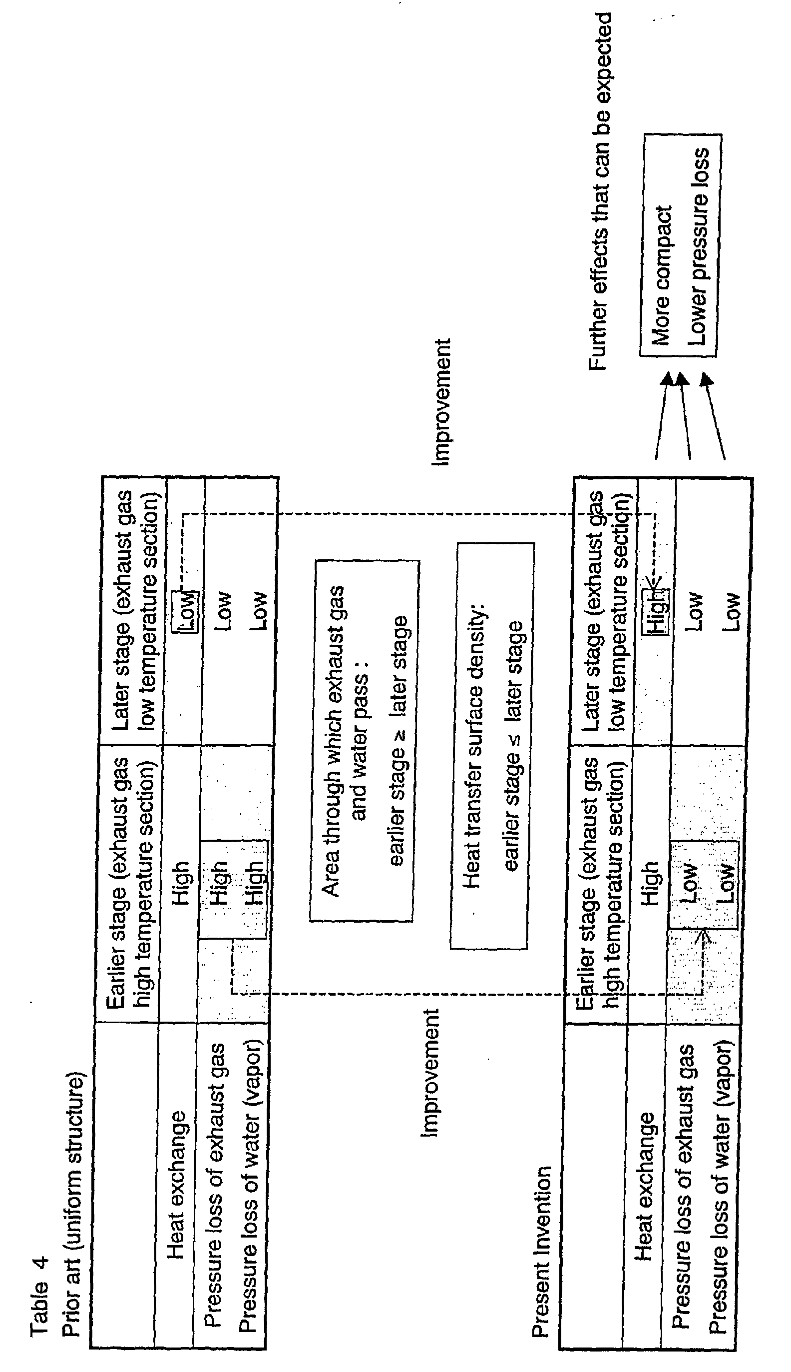 Figure 00300001