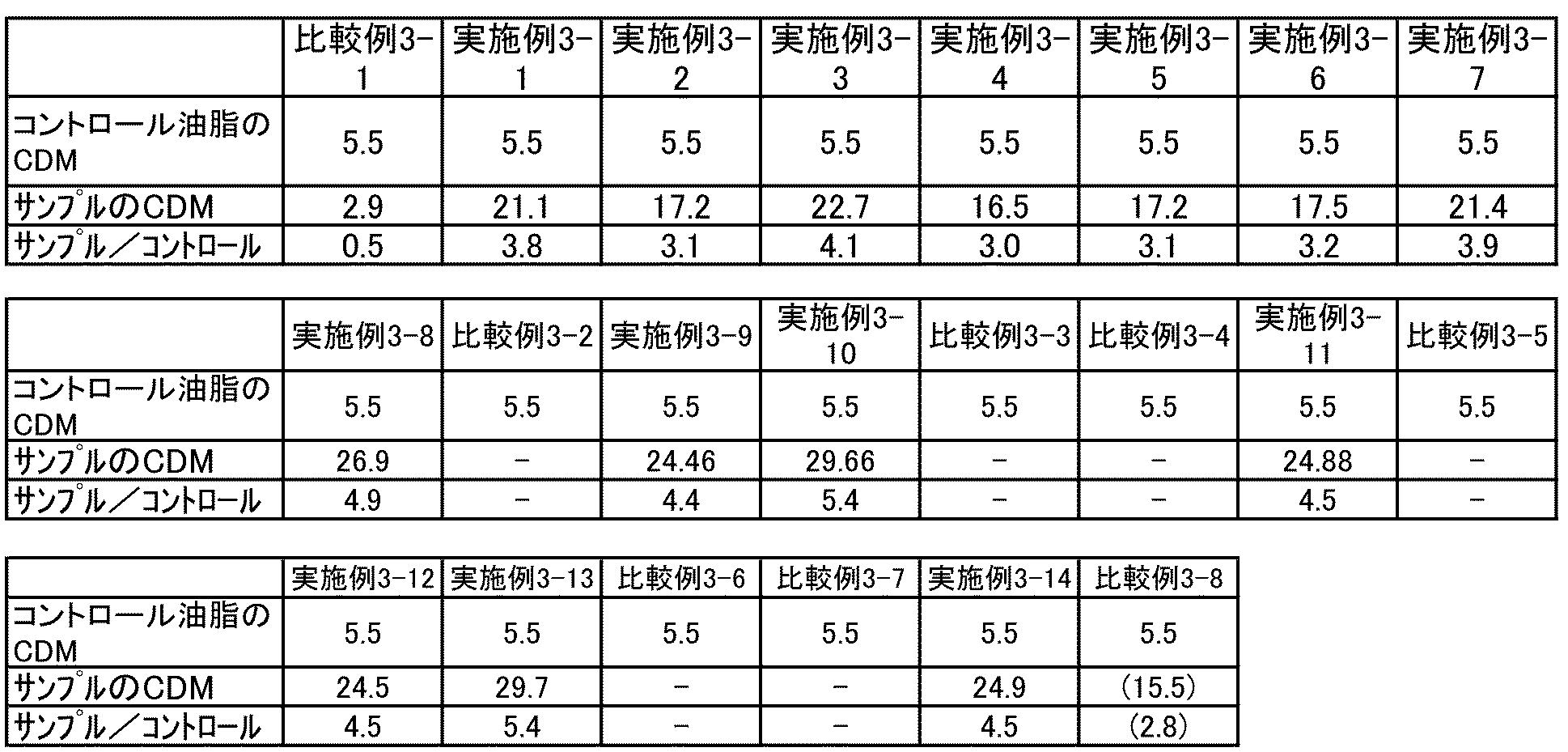 Figure JPOXMLDOC01-appb-I000012