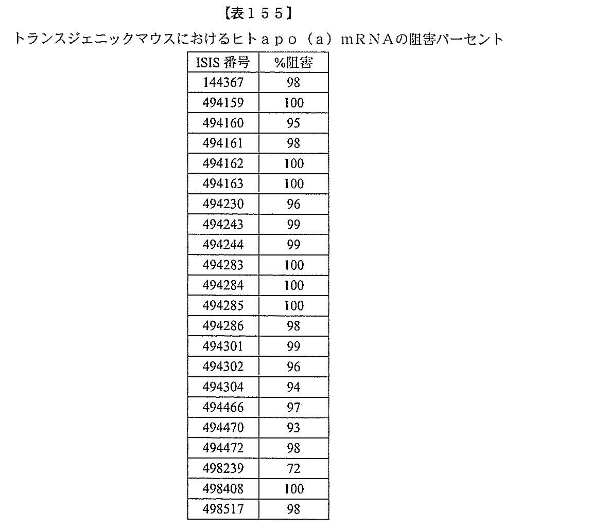 Figure 2022017514000502