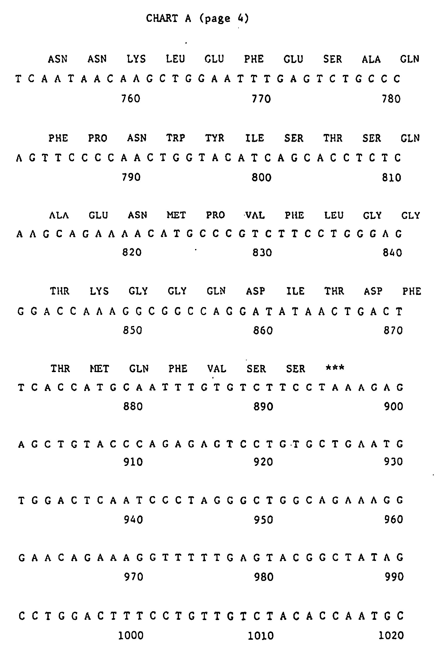 Figure 00280001