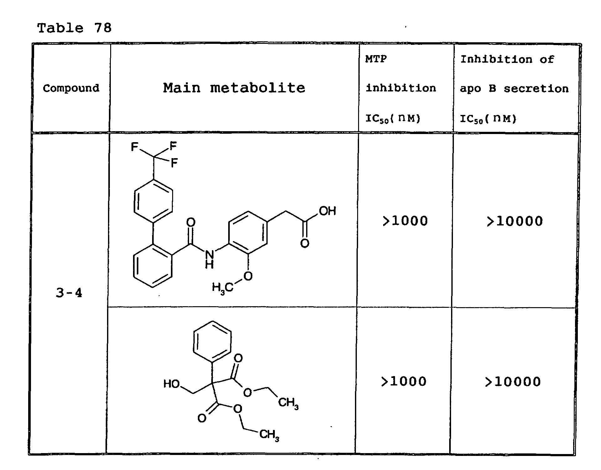Figure 03660001