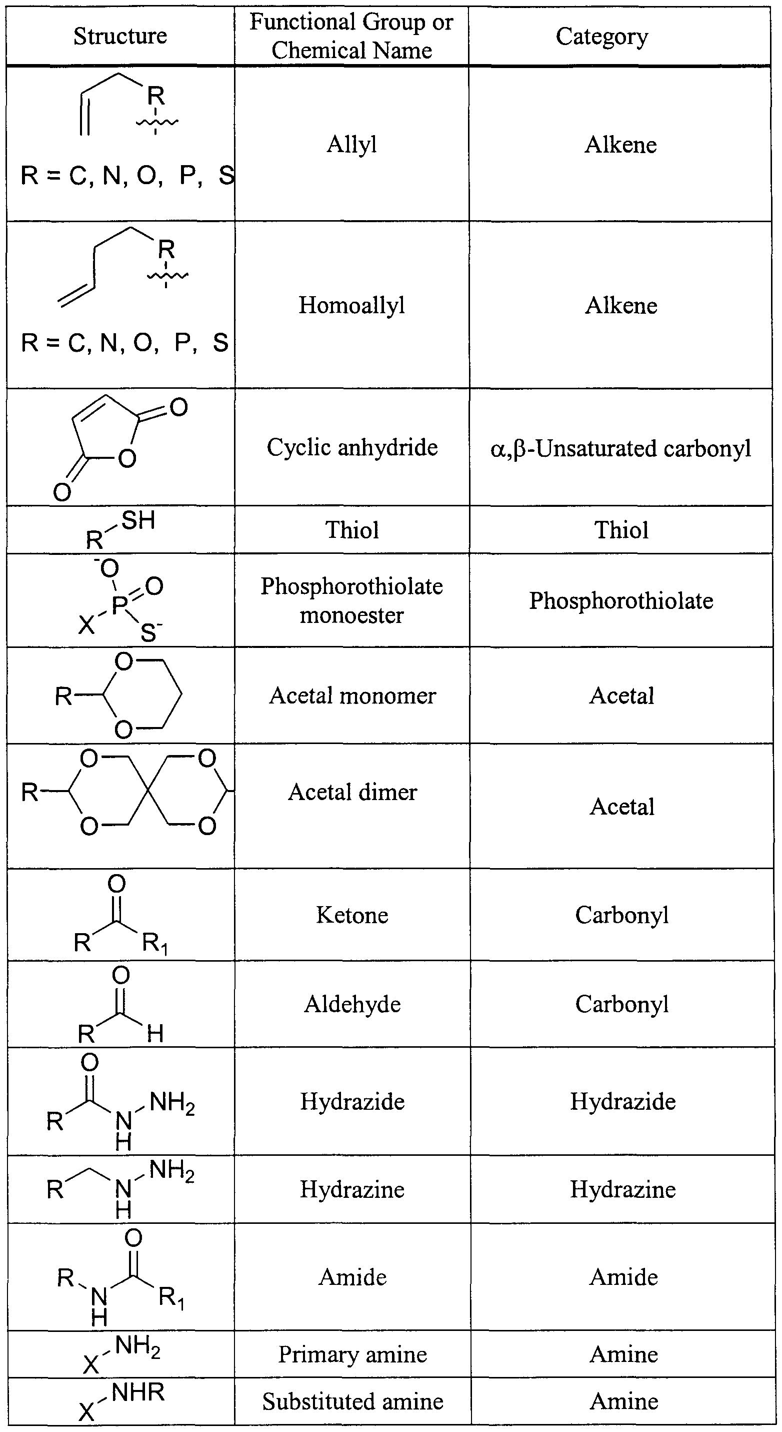 Figure imgf000017_0001