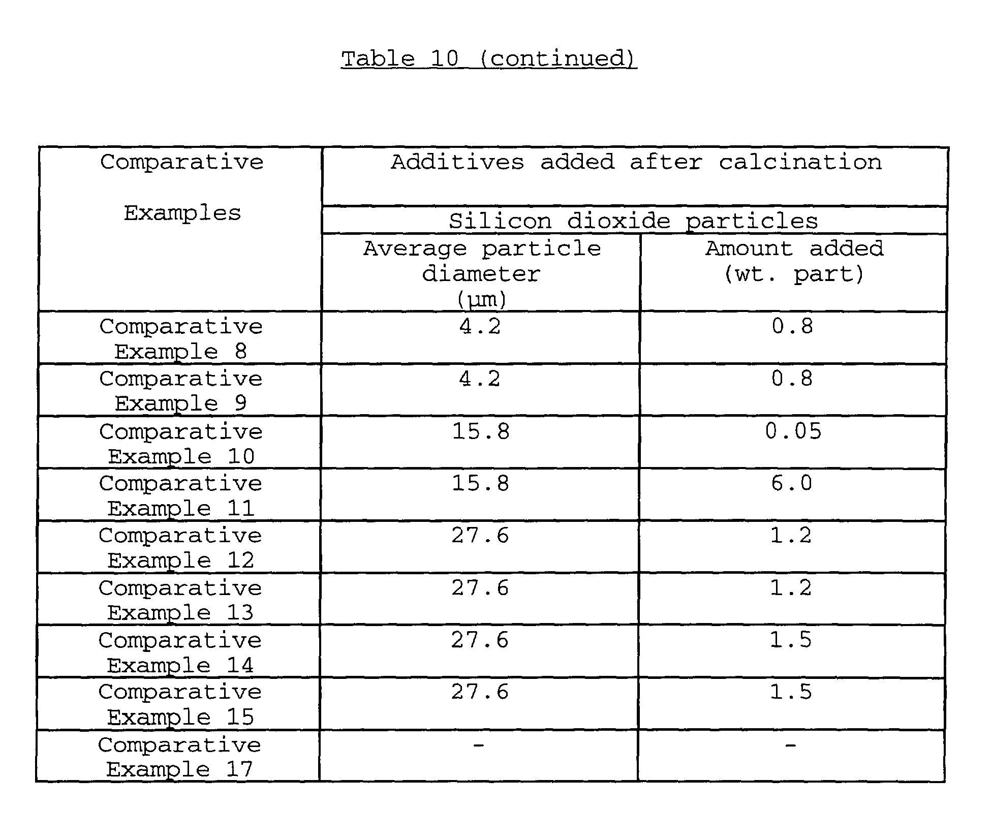Figure 00850001