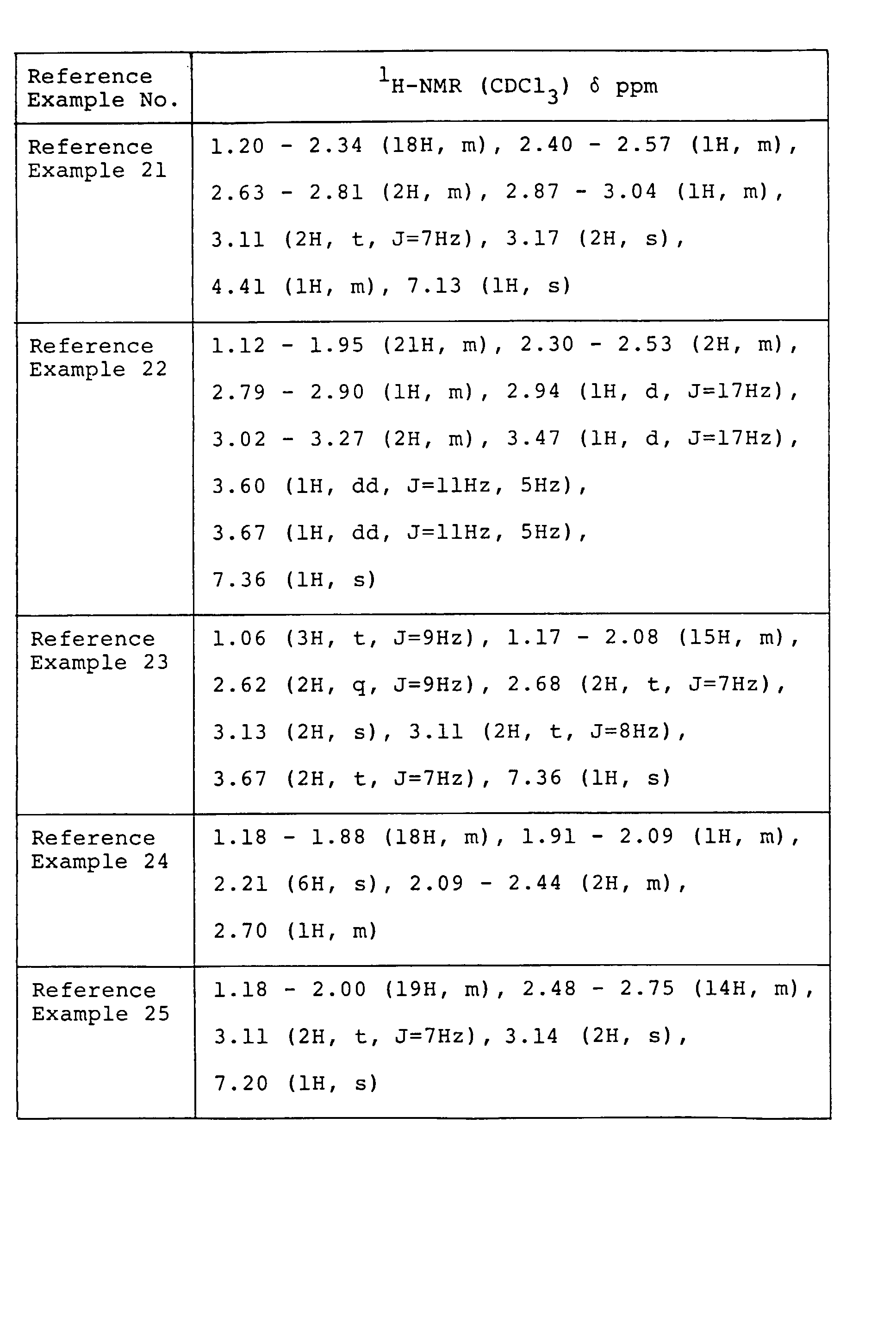 Figure imgb0083