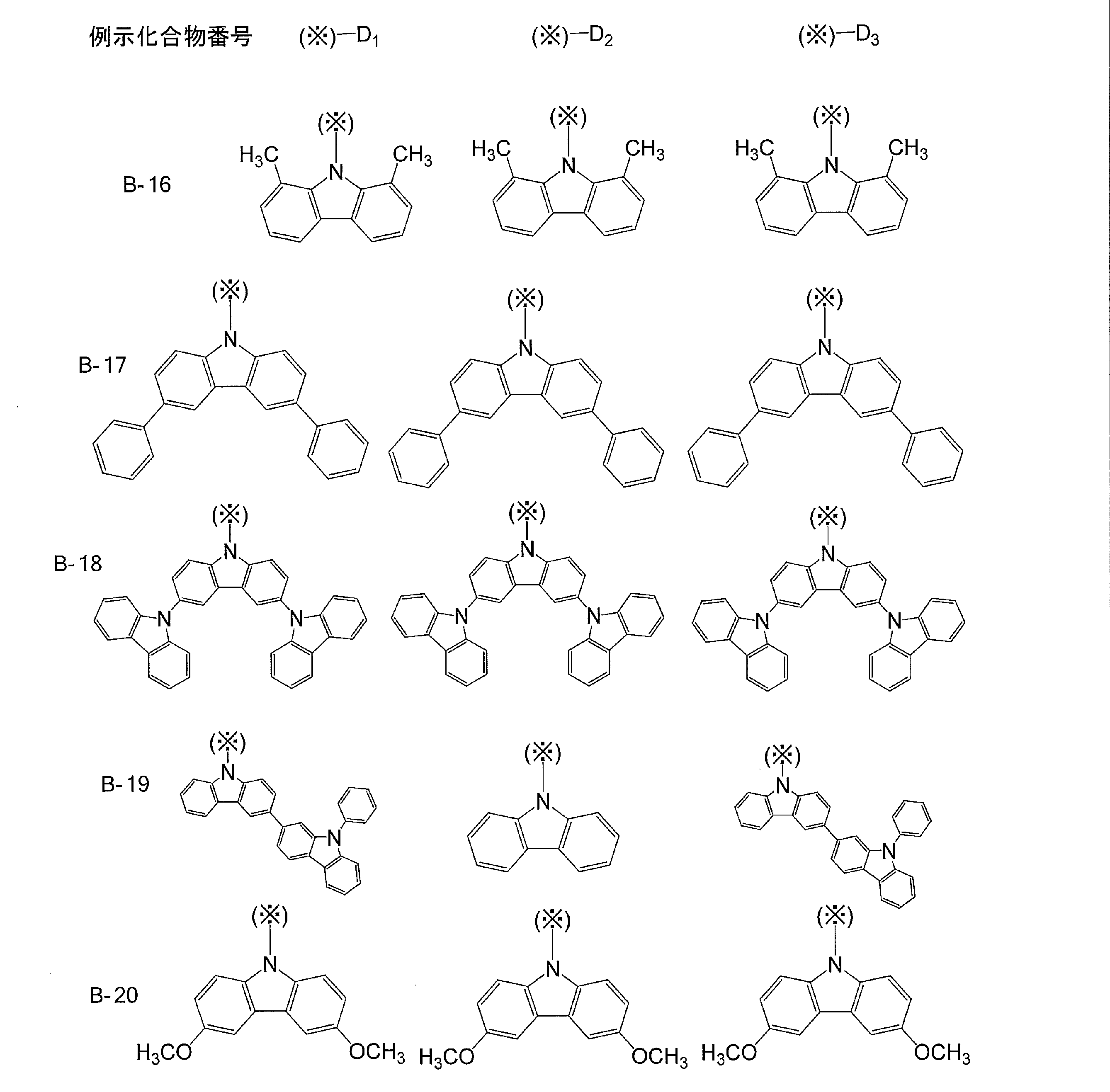 Figure JPOXMLDOC01-appb-C000104